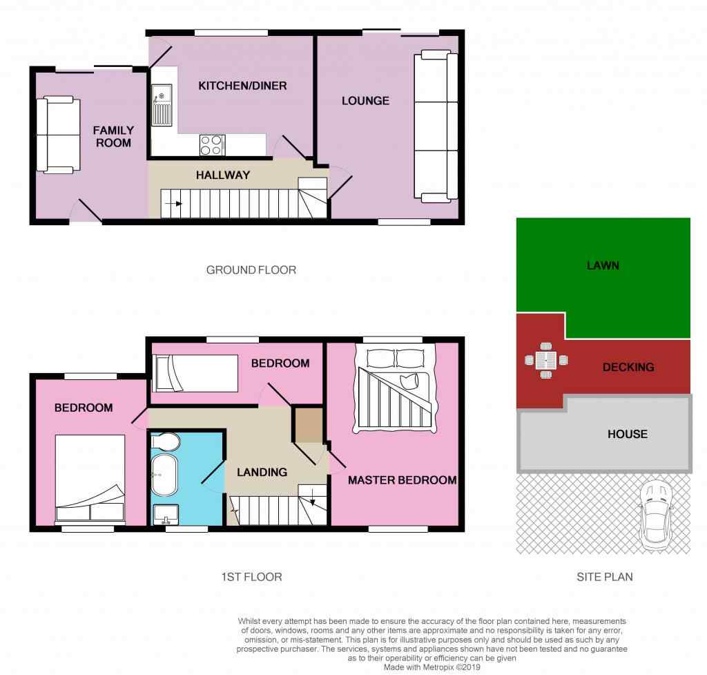 3 Bedrooms Semi-detached house for sale in Grove Crescent, Luddendenfoot, Halifax HX2