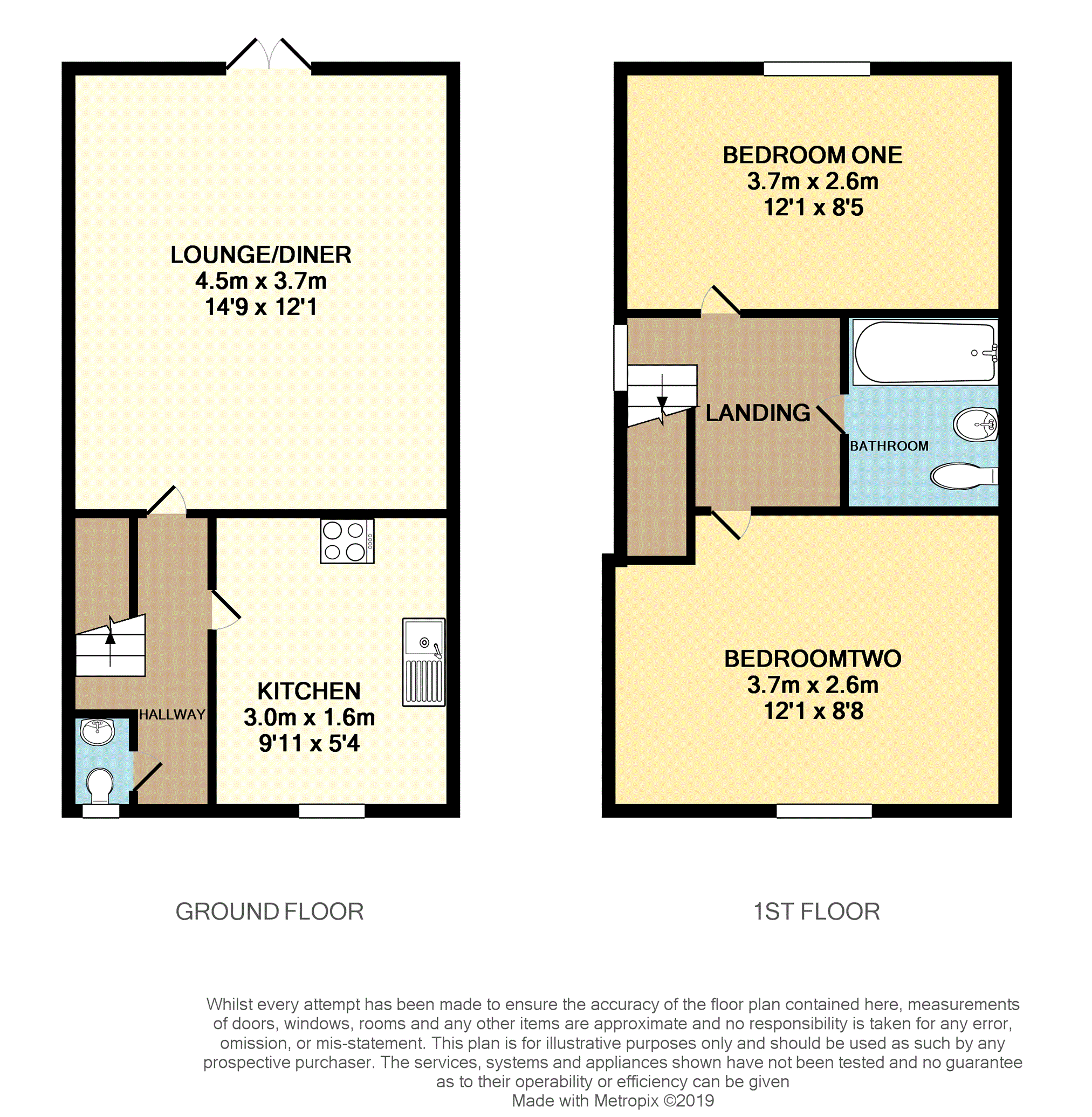 2 Bedrooms Terraced house for sale in Pel Crescent, Oldbury B68