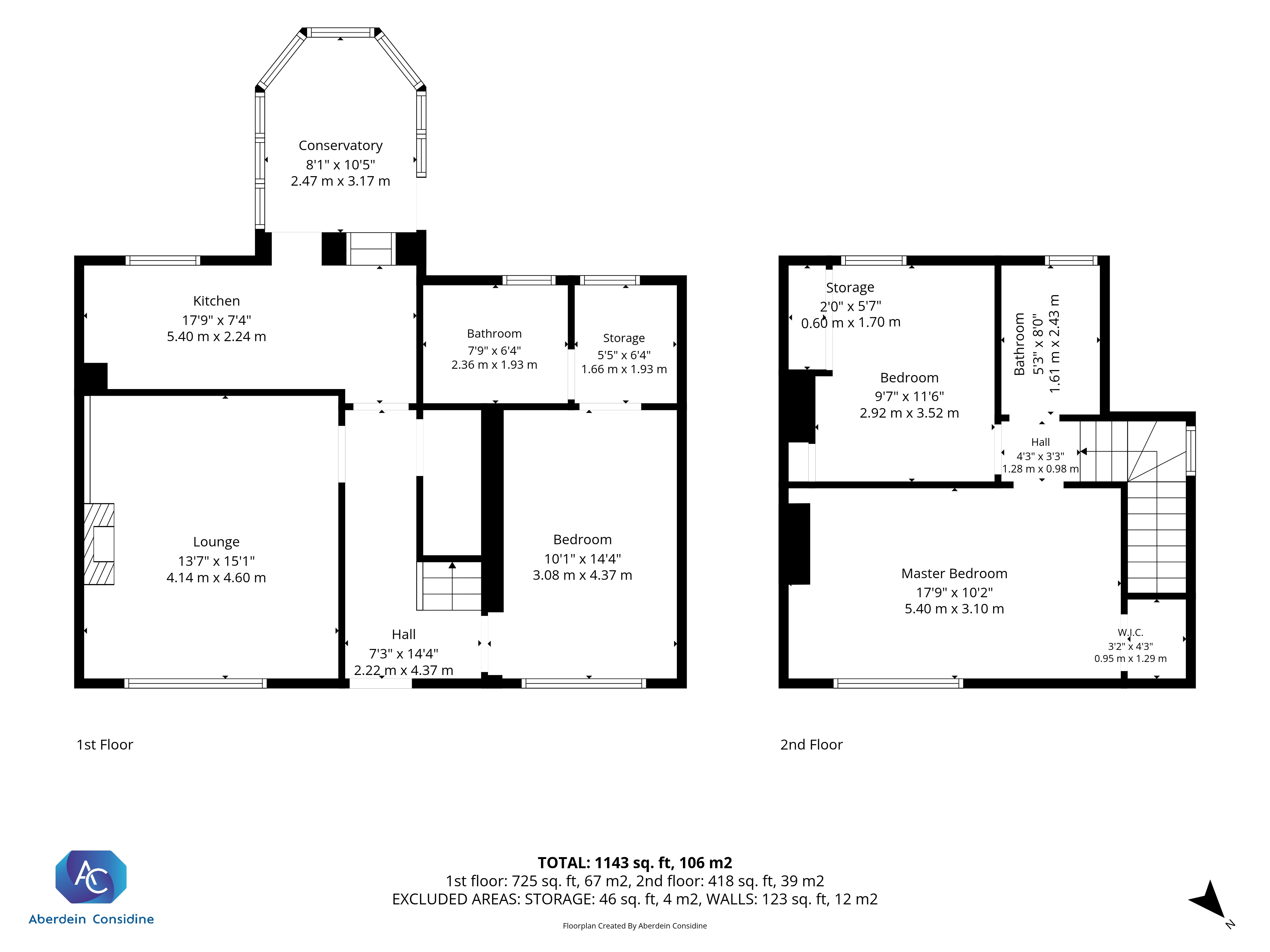 3, Sutherland Avenue, Stirlingshire floorplan