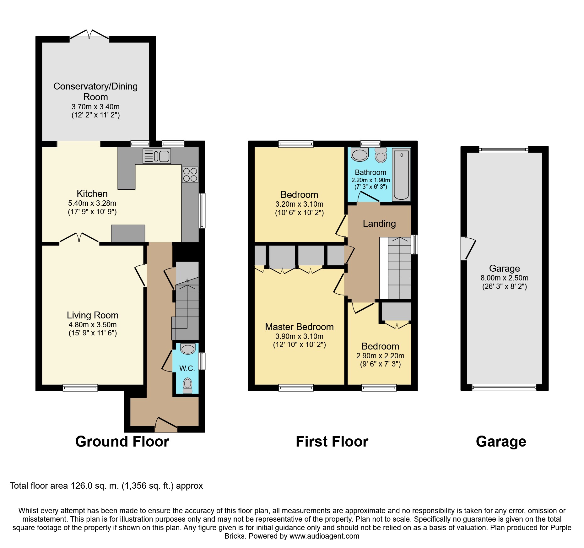 3 Bedrooms Semi-detached house for sale in Blackmoor Wood, Ascot SL5