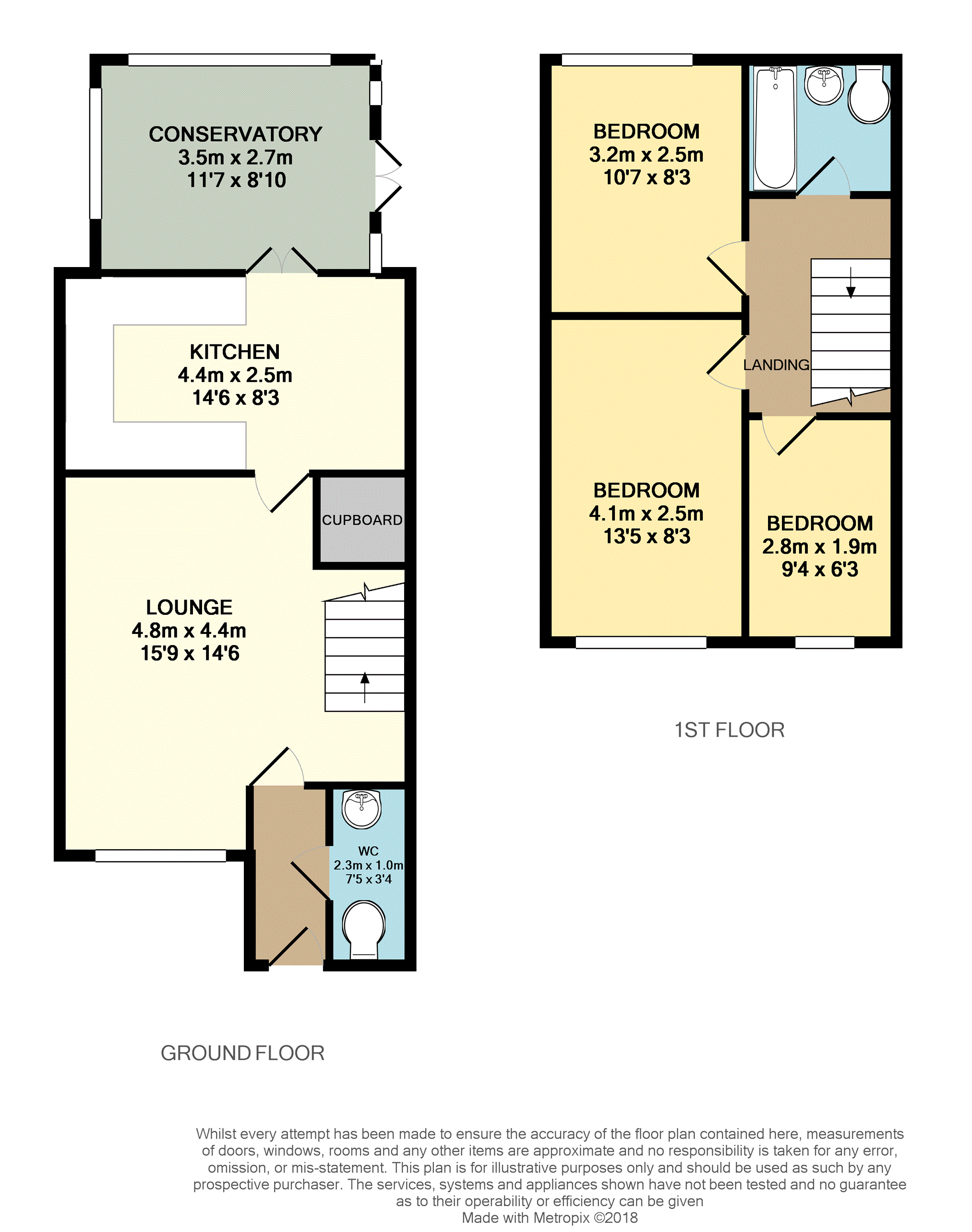 3 Bedrooms Semi-detached house for sale in Wenlock Gardens, Walsall WS3