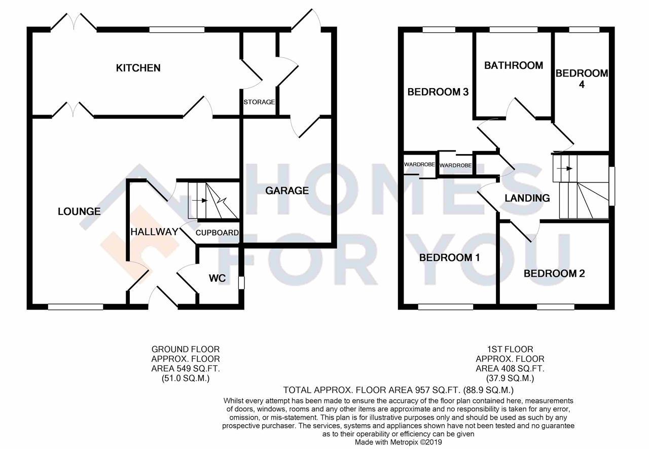 4 Bedrooms Detached house for sale in Inveraray Drive, Stenhousemuir, Larbert FK5