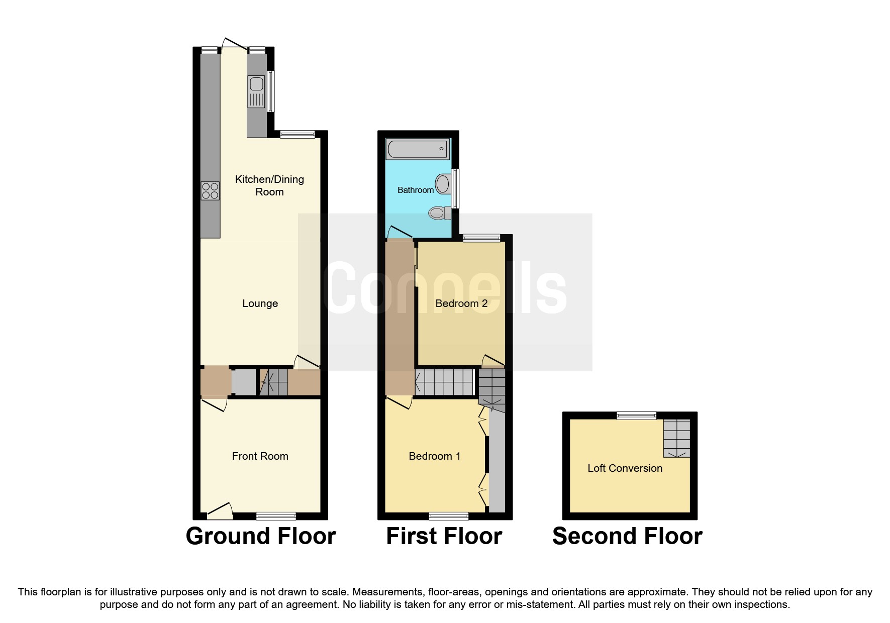 Fallows Road, Sparkbrook, Birmingham B11, 2 bedroom terraced house for