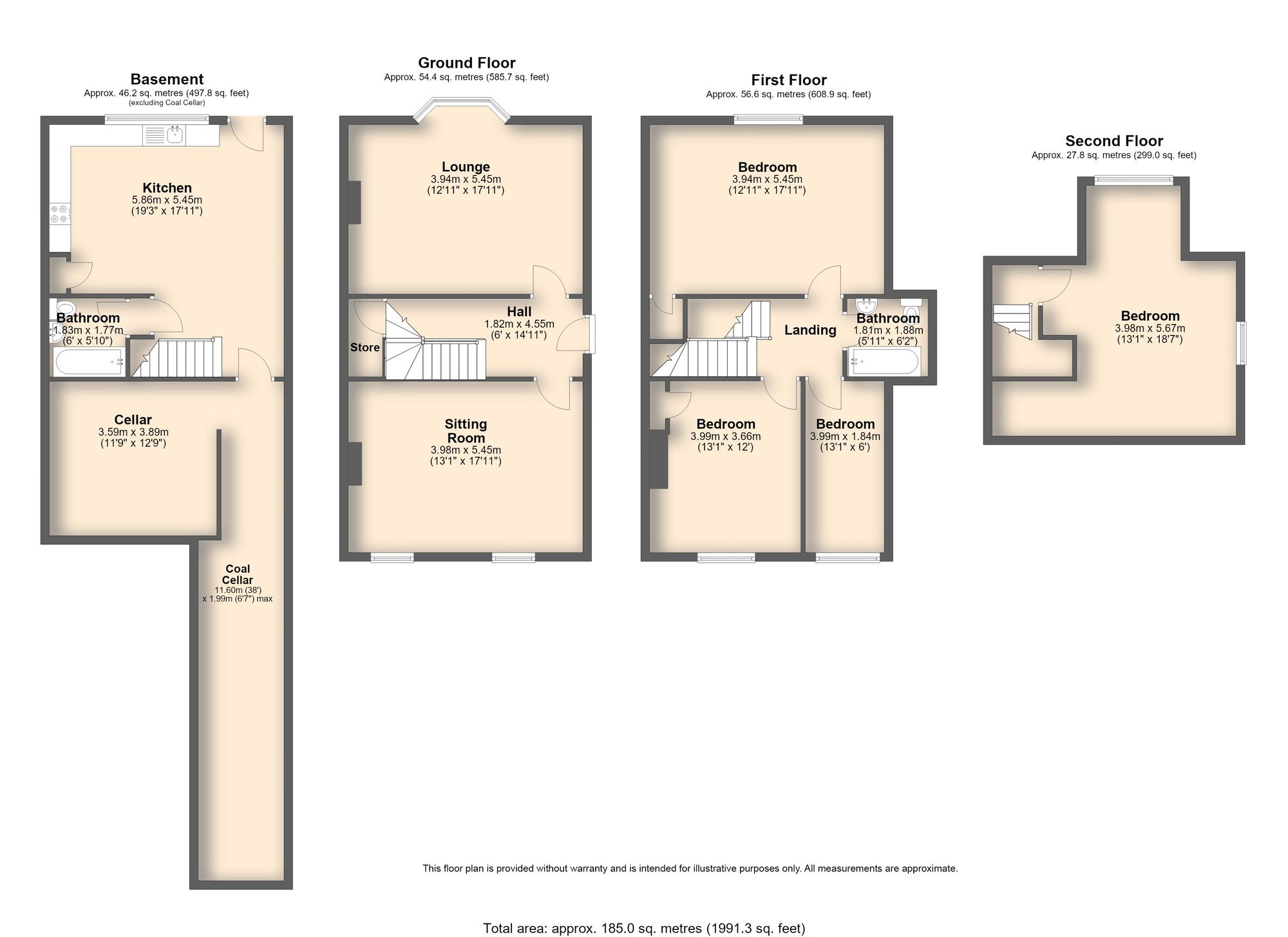 309 Fulwood Road, Sheffield floorplan