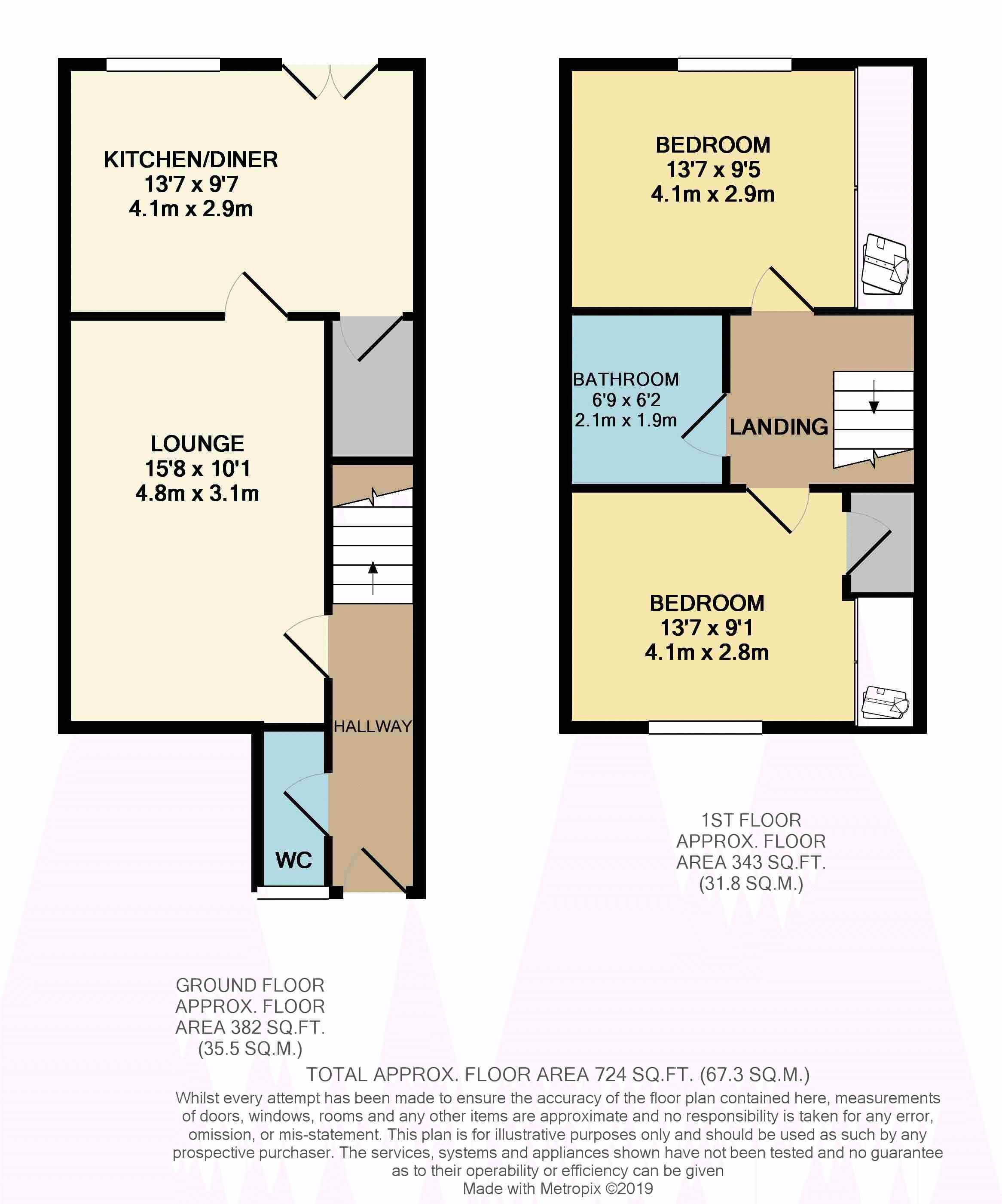 2 Bedrooms Terraced house for sale in Vesuvius Drive, Motherwell ML1