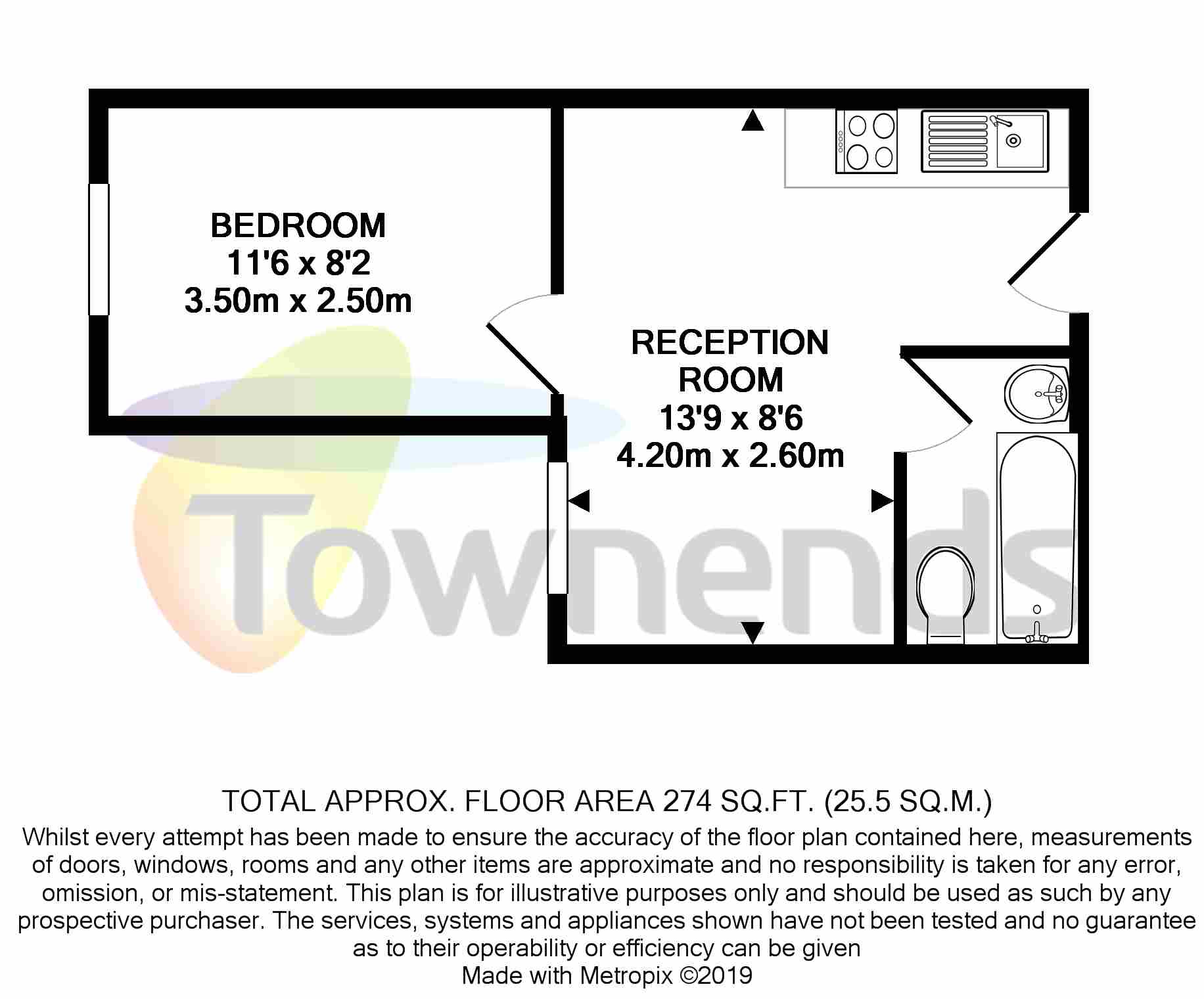 1 Bedrooms Flat to rent in Putney High Street, Putney SW15