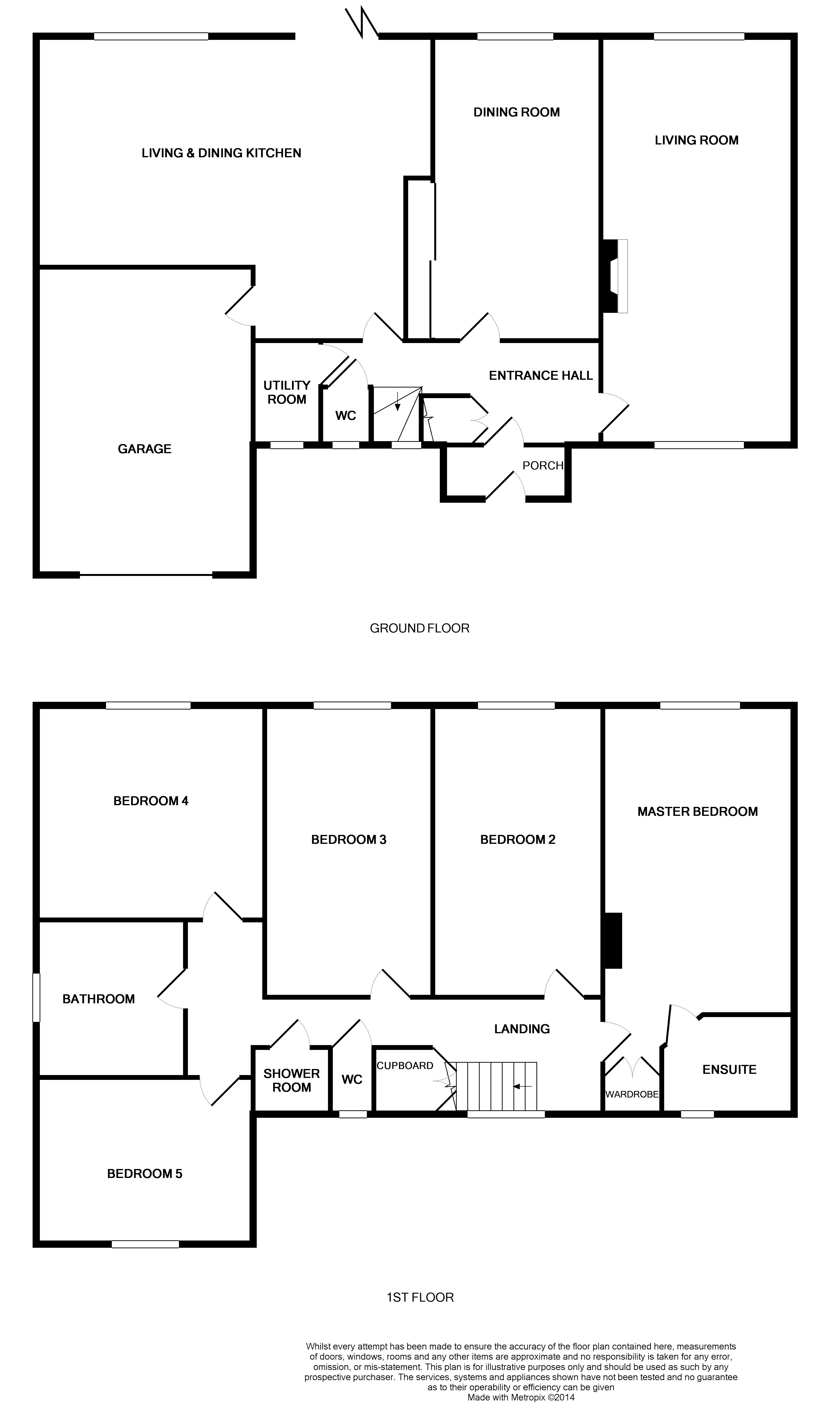 5 Bedrooms Detached house for sale in Cheadle Road, Blythe Bridge, Stoke-On-Trent ST11