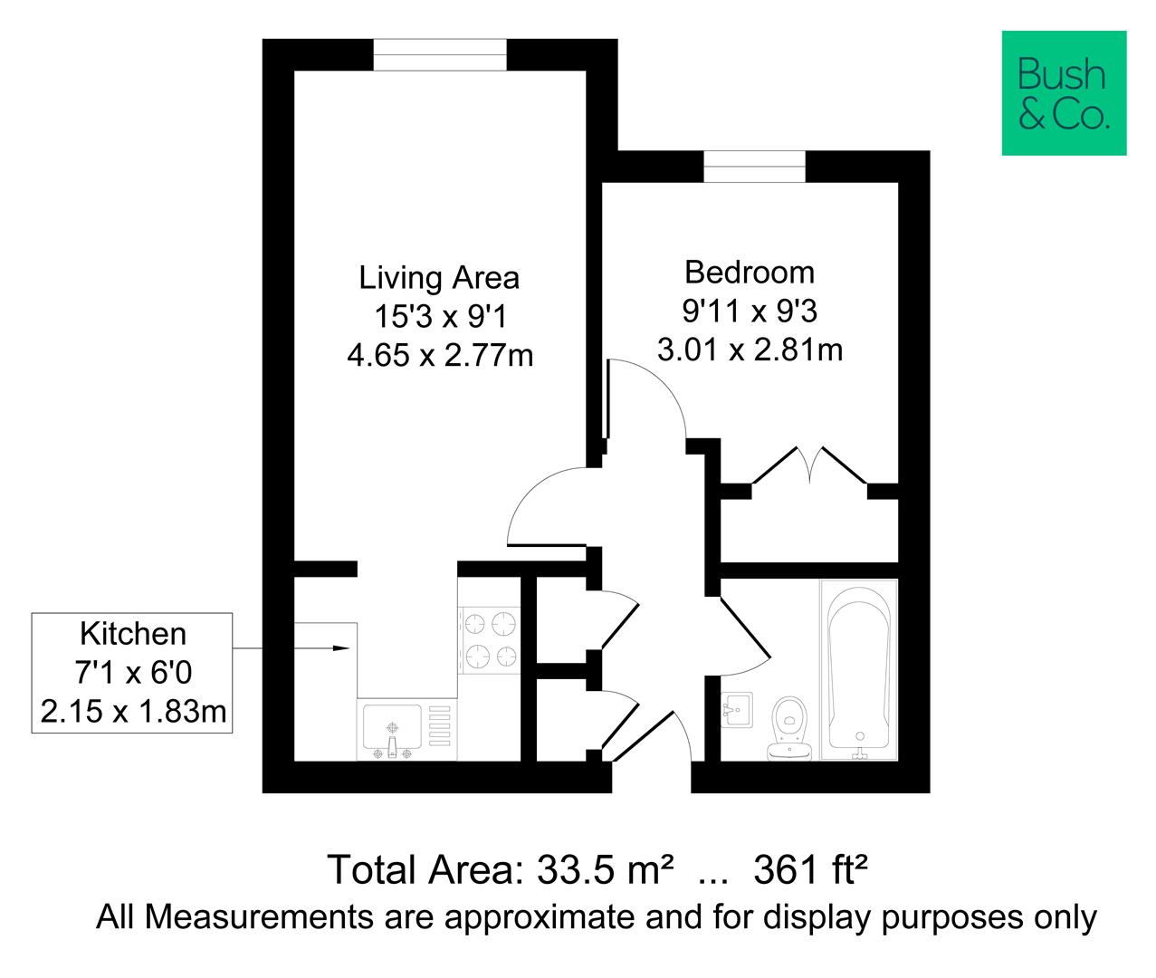 Harvey Goodwin Gardens, Cambridge floorplan