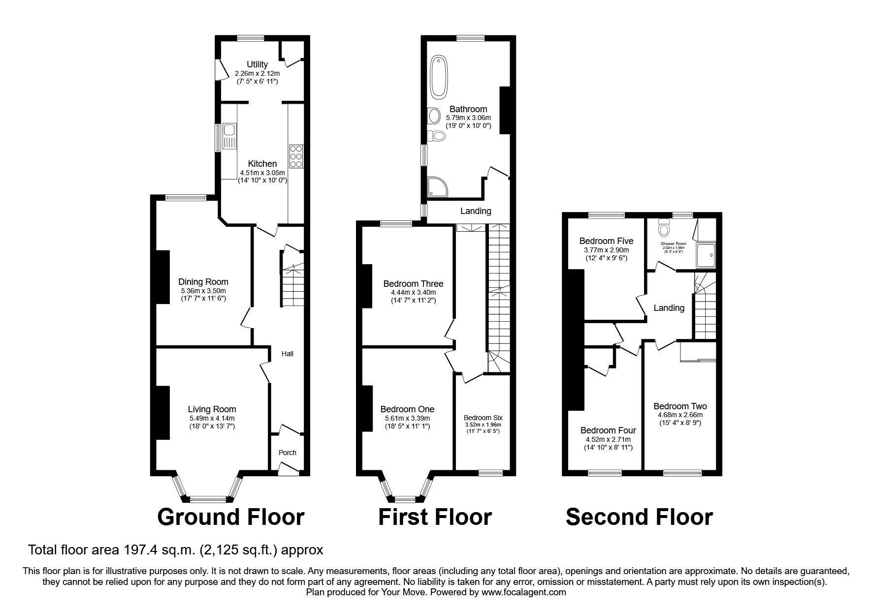 Park Parade, Whitley Bay, Tyne And Wear NE26, 6 bedroom terraced house