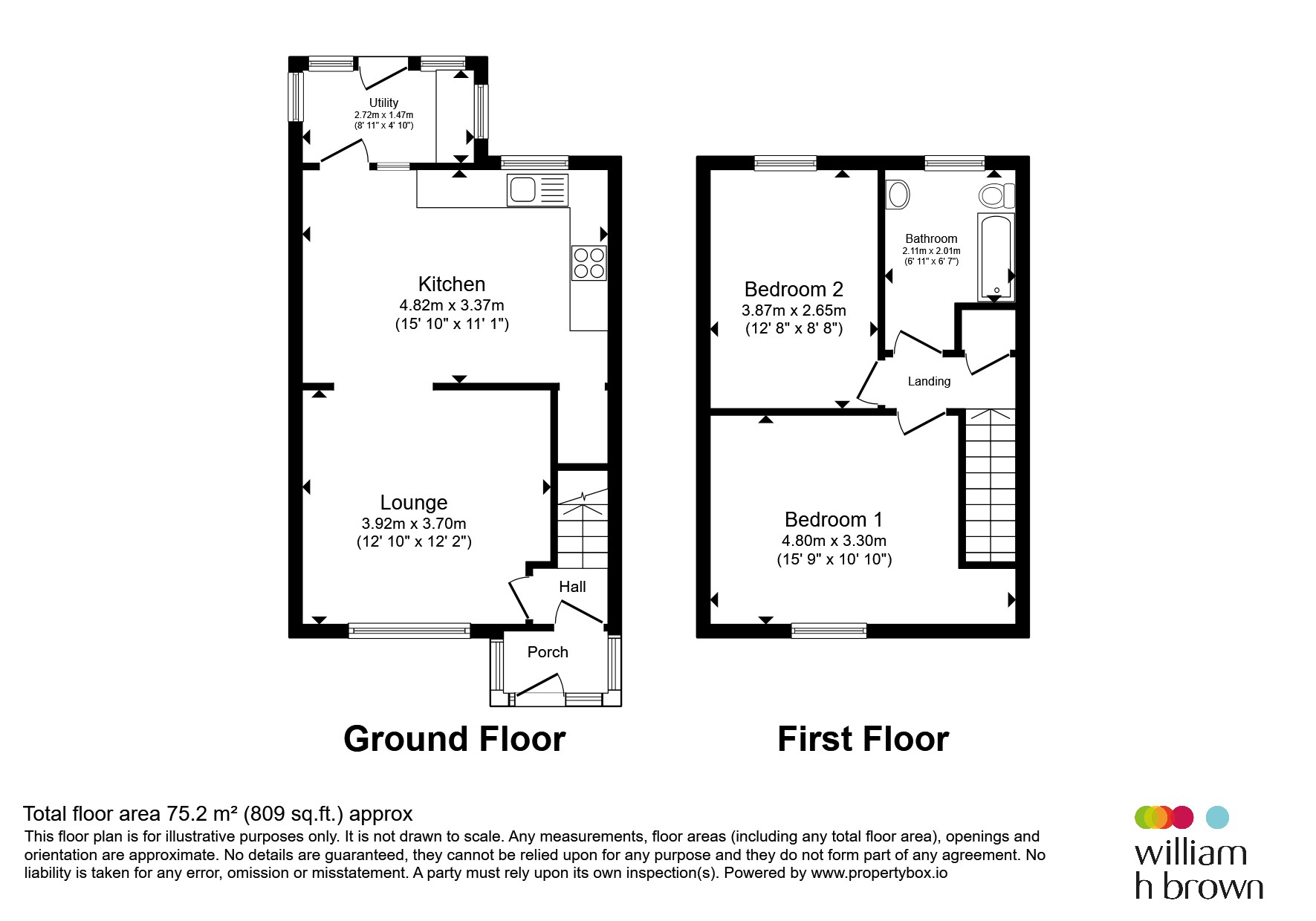 2, Milton Street, Rotherham floorplan