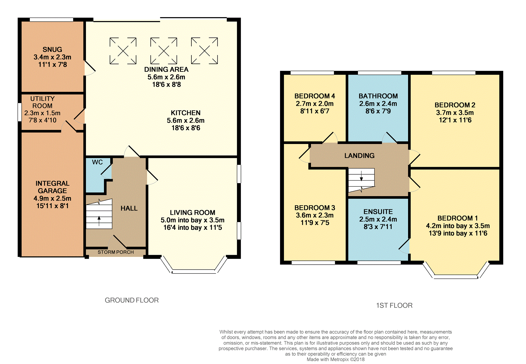 4 Bedrooms Detached house for sale in Vicarage Avenue, Cheadle Hulme SK8