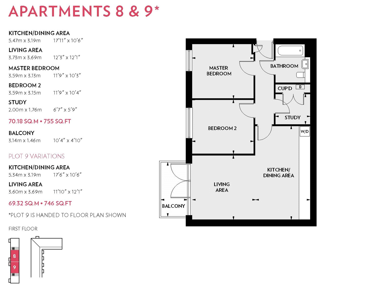 2 Bedrooms Flat for sale in Abode, Addenbrooke's Road, Trumpington, Cambridge CB2