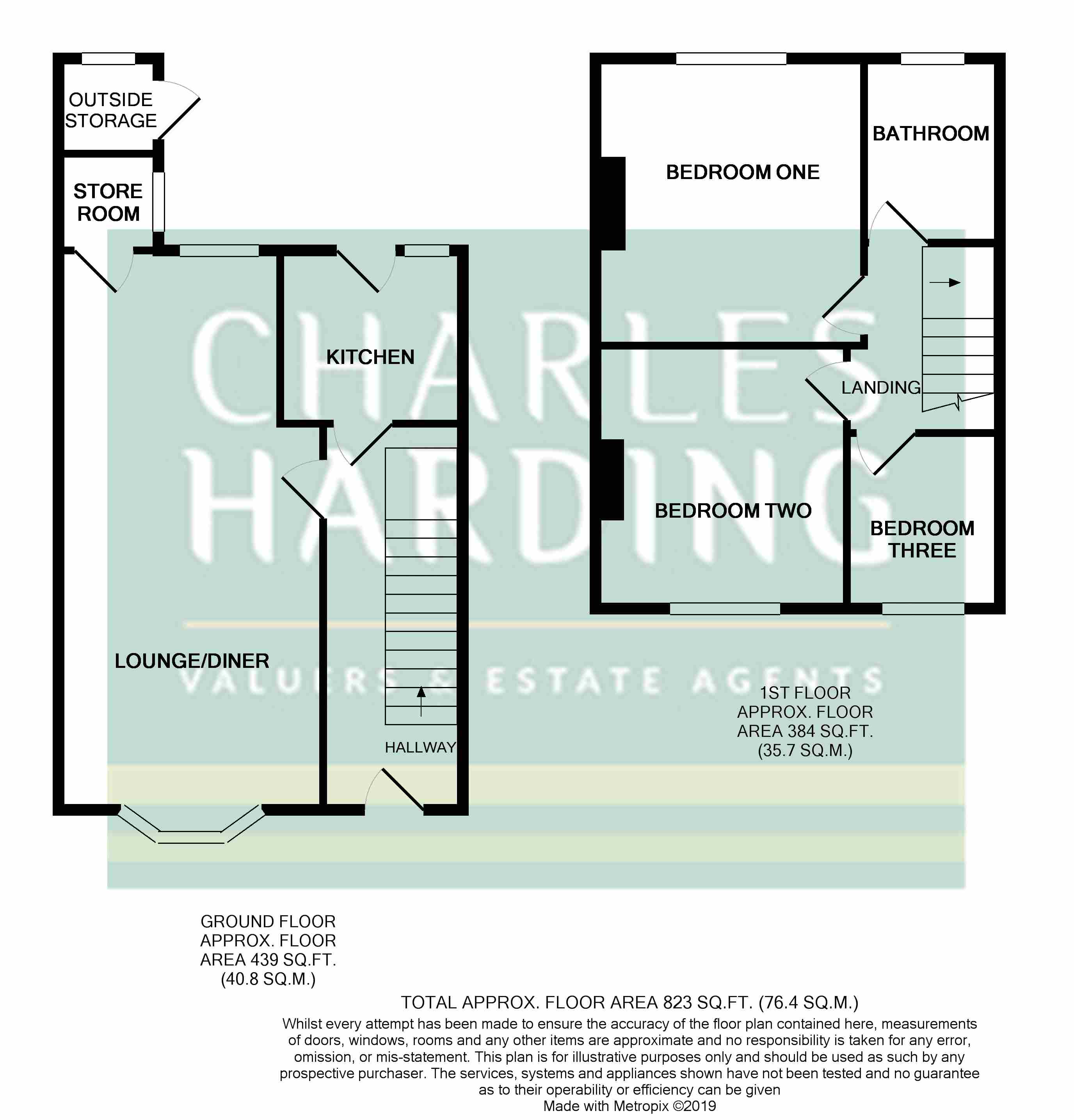 3 Bedrooms Terraced house for sale in Norman Road, Swindon, Wiltshire SN2