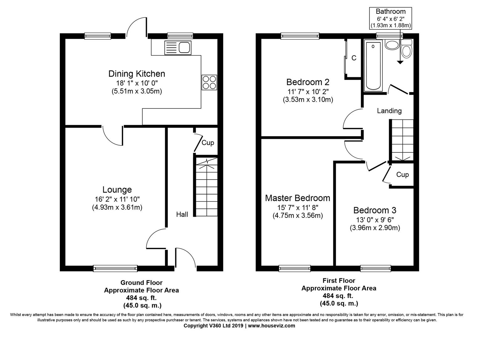 3 Bedrooms End terrace house for sale in Hillview Place, Broxburn EH52