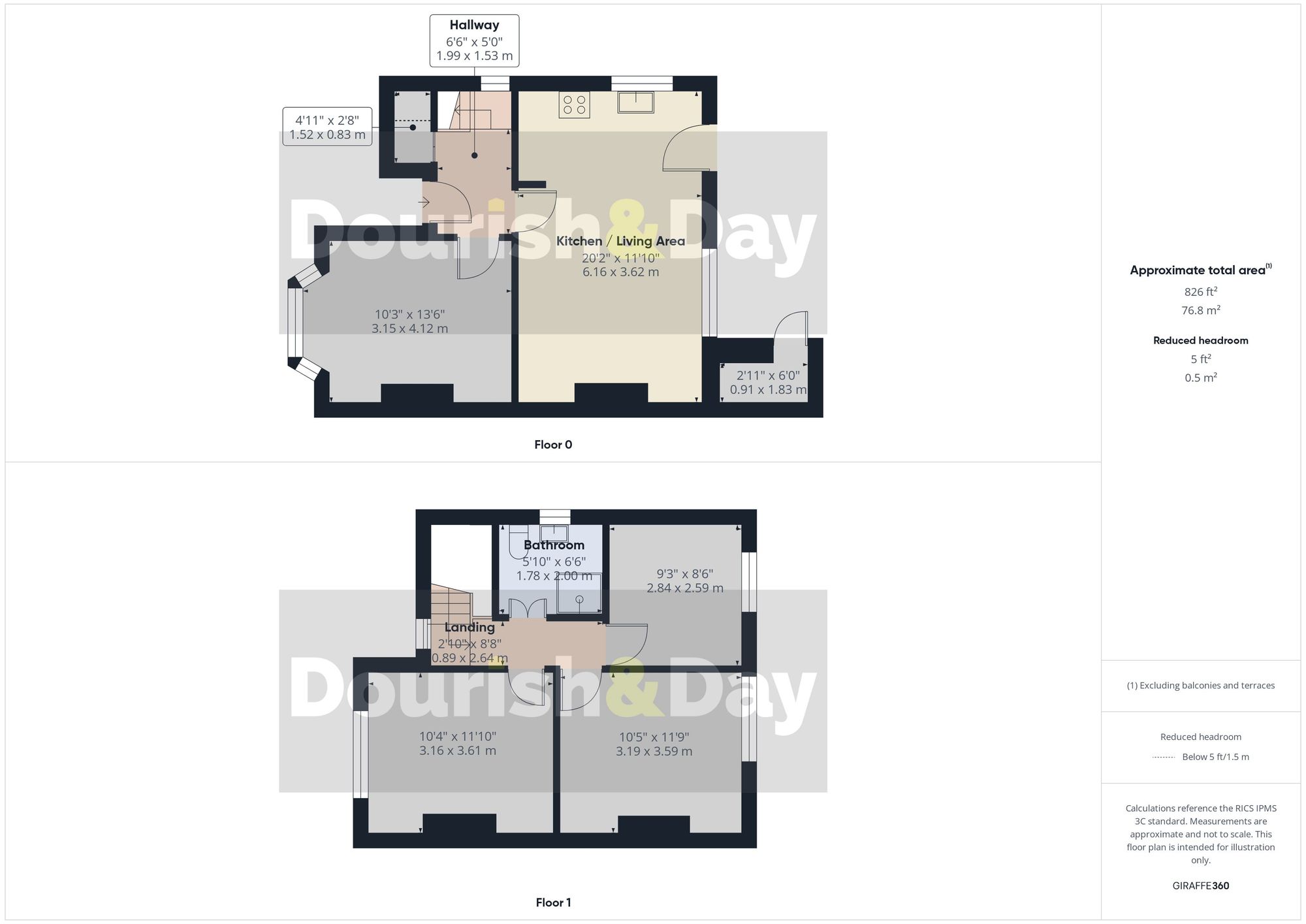 126 Weston Road, Stafford floorplan