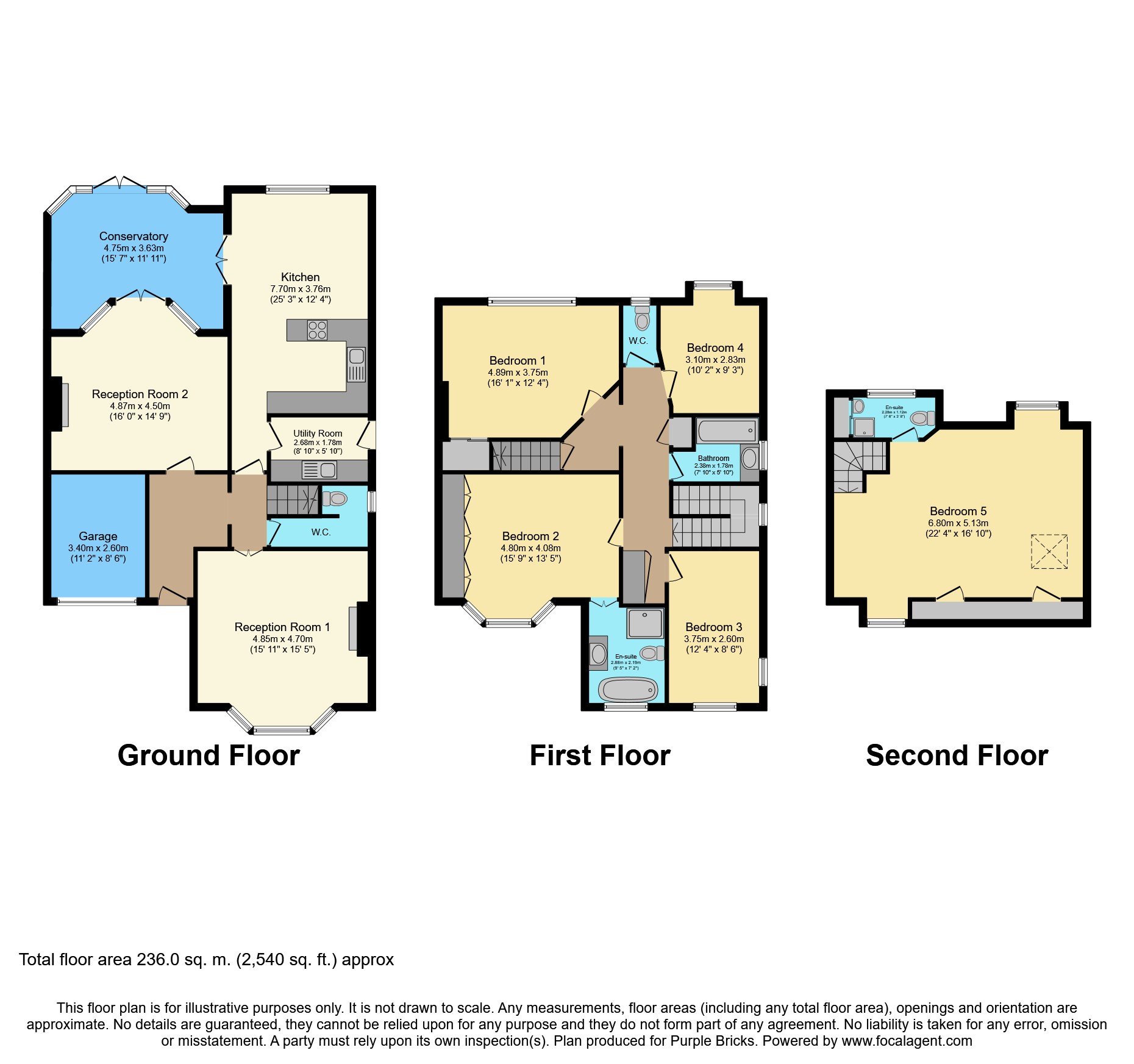5 Bedrooms Semi-detached house for sale in Links Drive, London N20