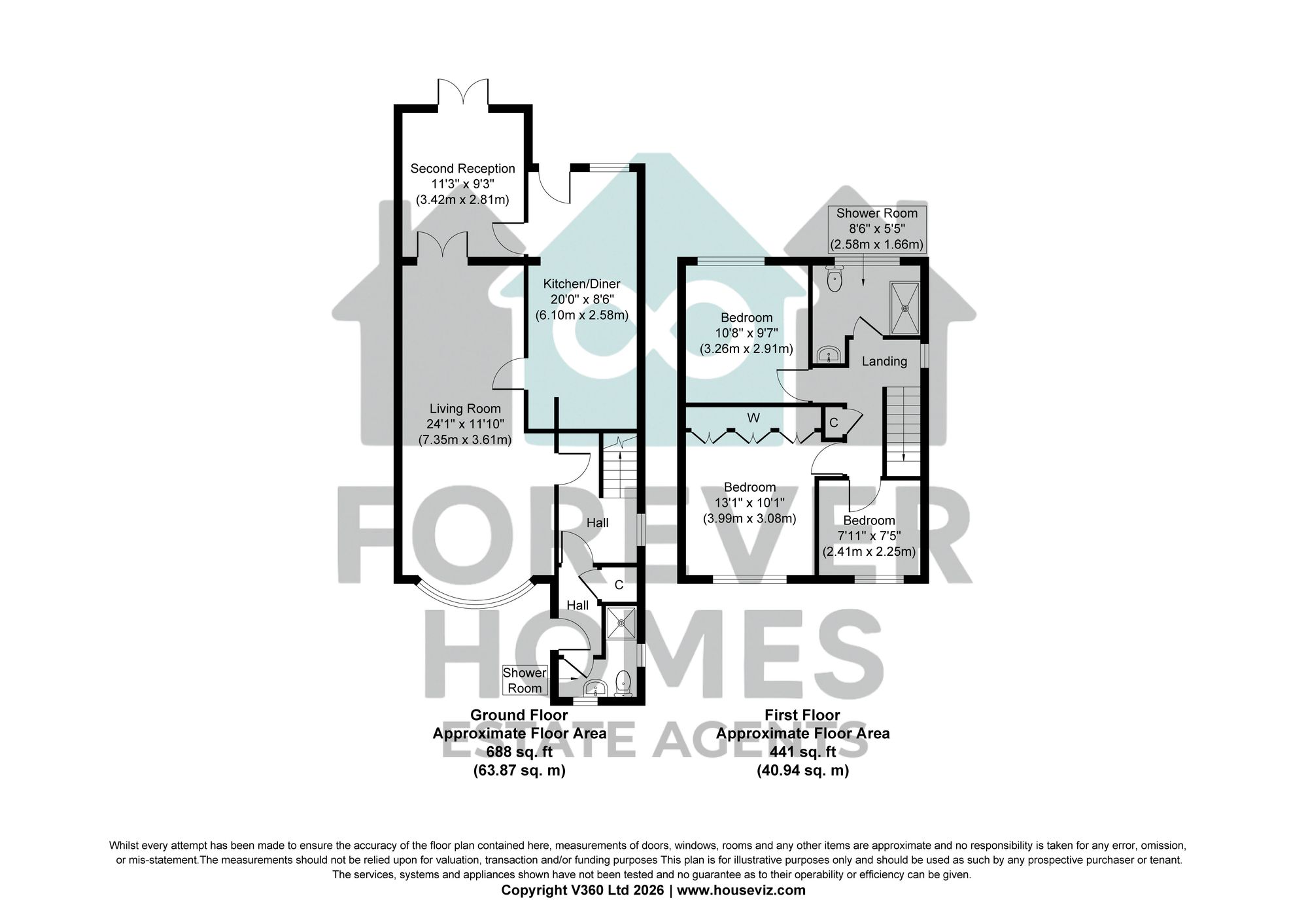 50 Branksome Avenue, Barnsley floorplan