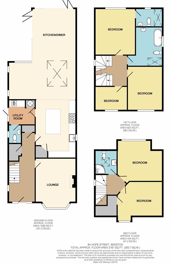 5 Bedrooms Detached house for sale in Hope Street, Beeston, Nottingham NG9