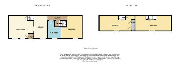 1/2, Dialknowe Cottage, Wanlockhead floorplan