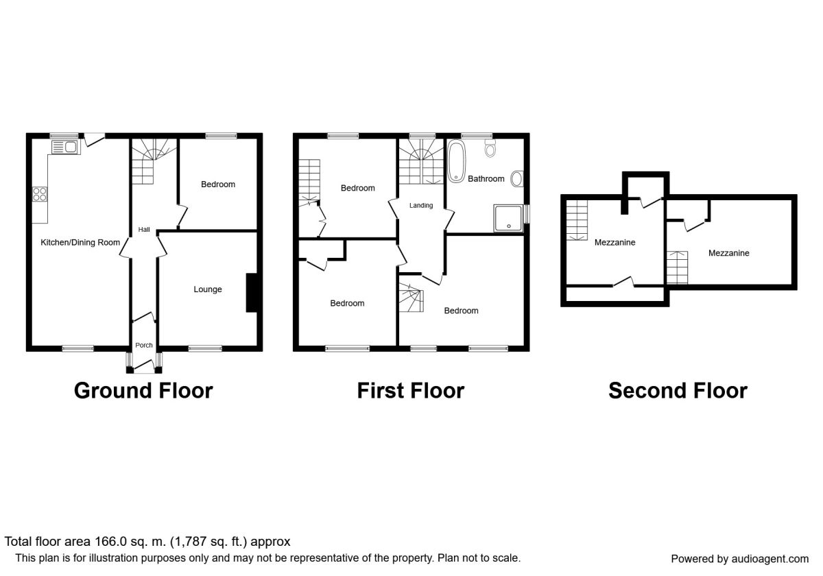 4 Bedrooms Terraced house for sale in Millwood Lane, Todmorden OL14