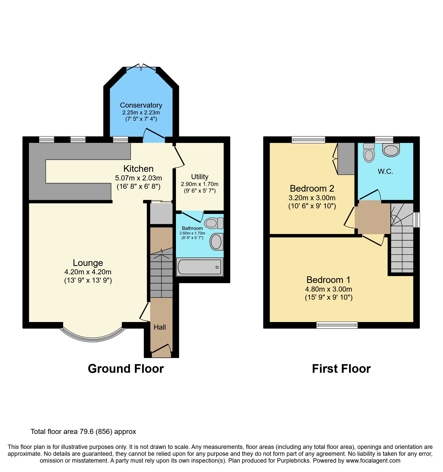 Meredith Road, Cardiff CF24, 2 bedroom end terrace house for sale