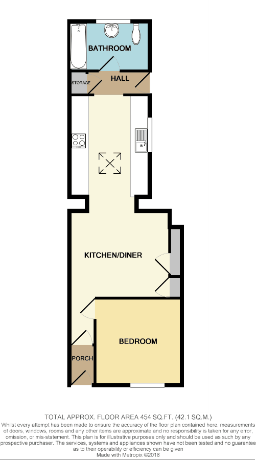 1 Bedrooms Maisonette to rent in Crombey Street, Swindon SN1