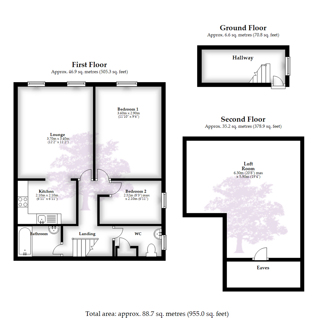 2 Bedrooms Flat for sale in Park Hill, Shirehampton, Bristol BS11