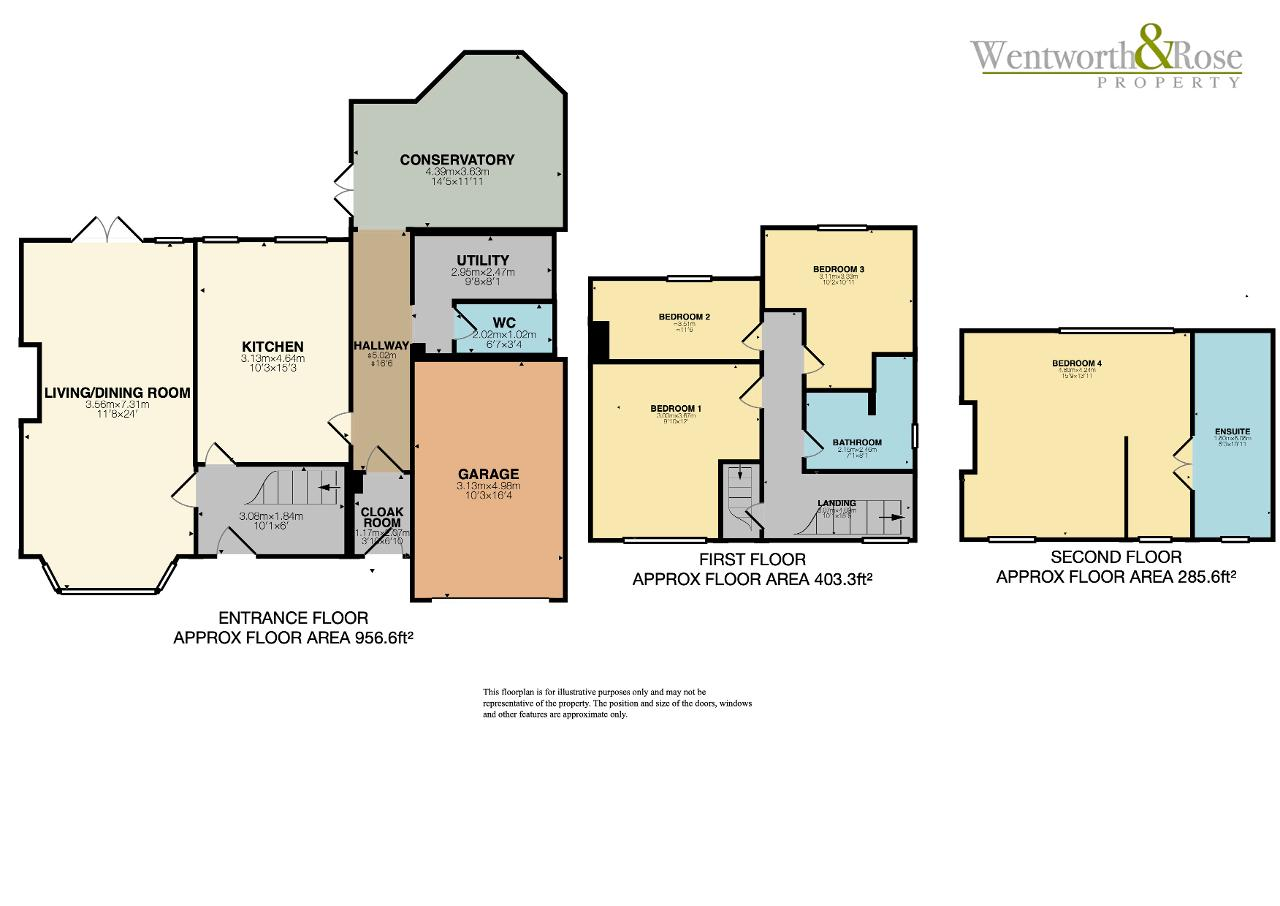 Kingscote Road, Harborne, Birmingham B15, 3 bedroom semidetached house