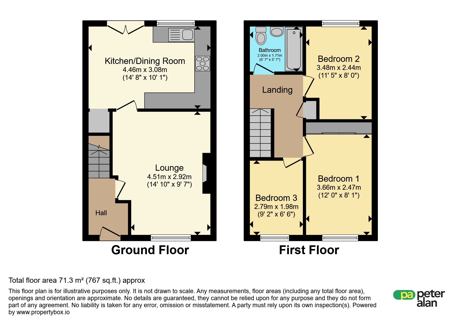 20, Heol Gwenallt, SWANSEA floorplan