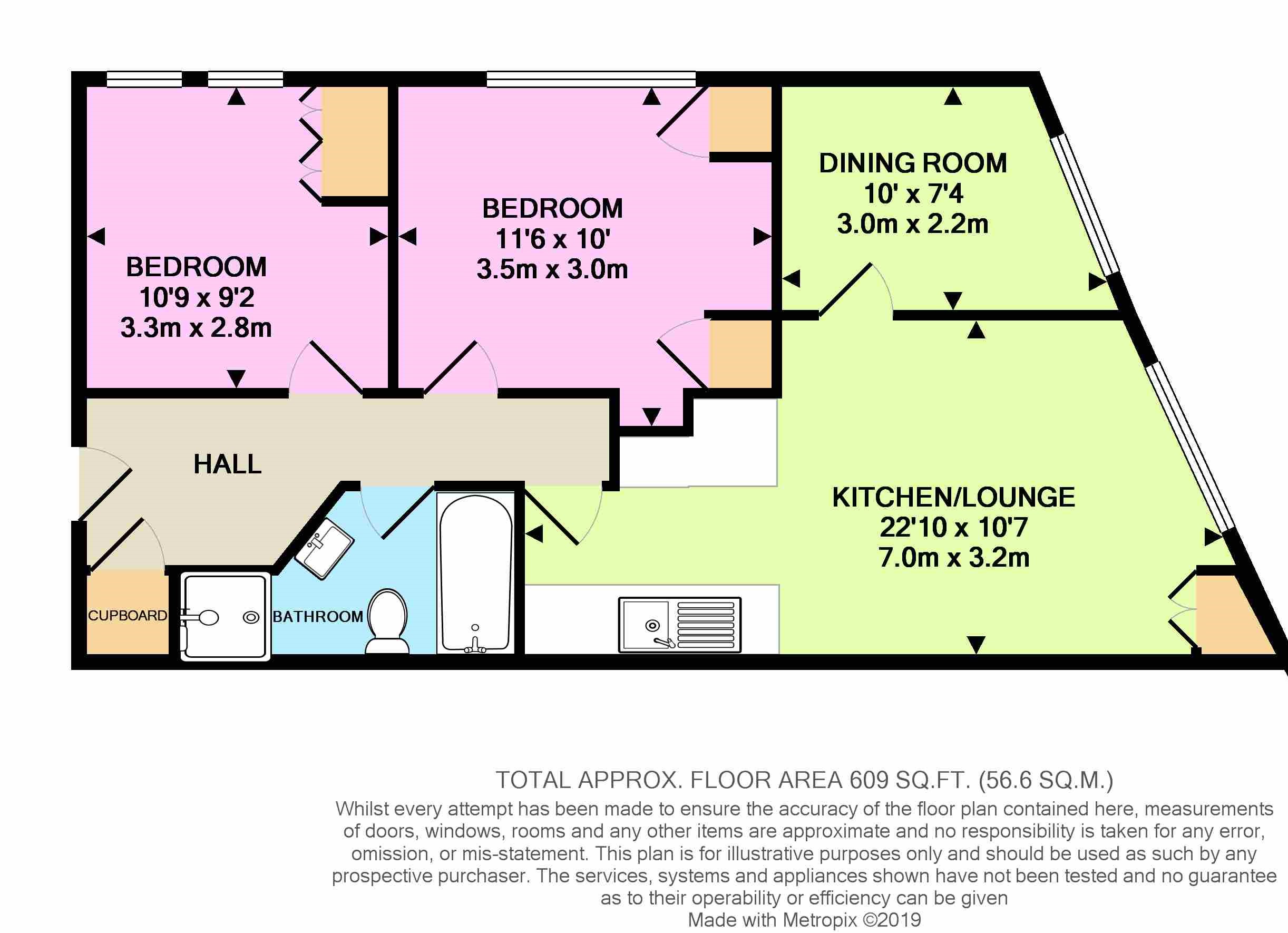 2 Bedrooms Flat to rent in Victoria Road, Cirencester GL7