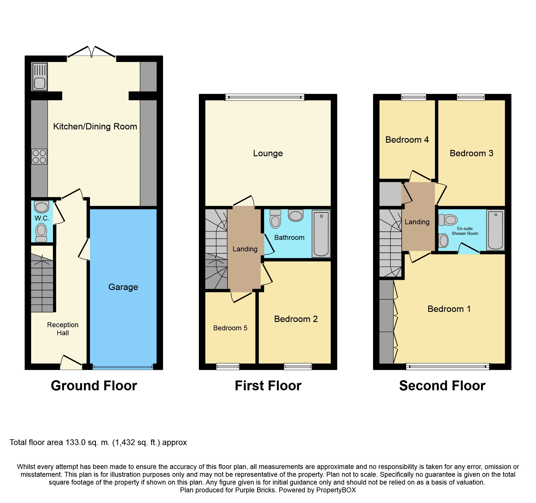 5 Bedrooms Town house for sale in Marvell Way, Rotherham S63