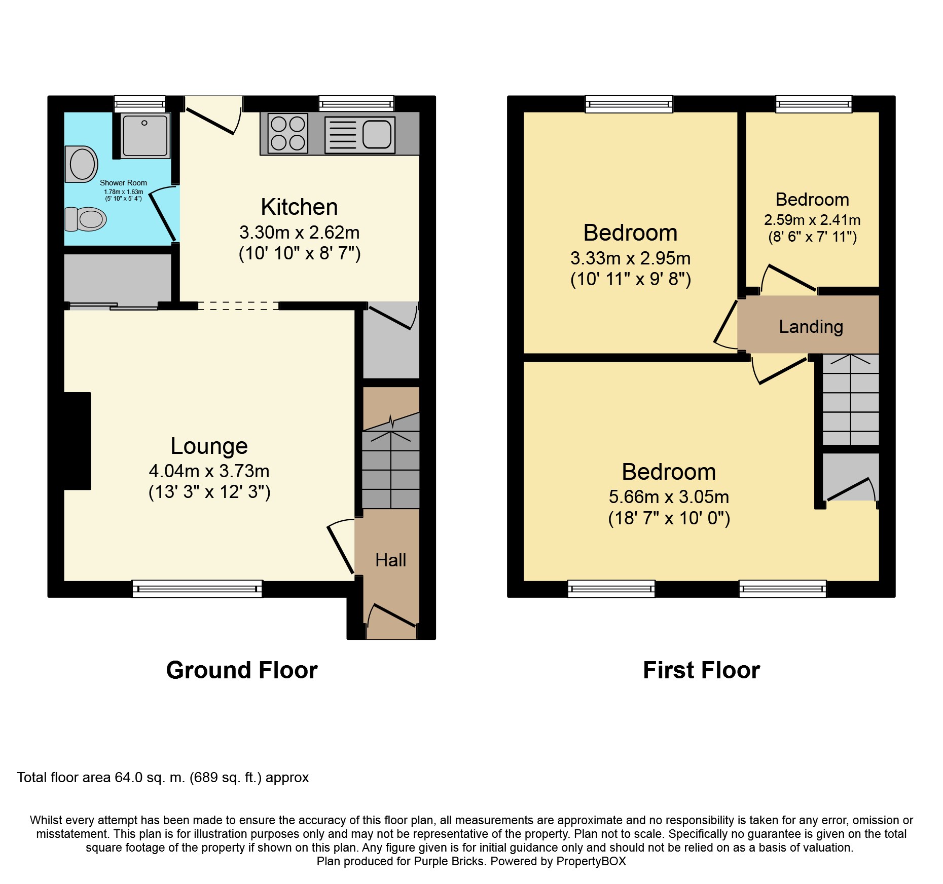 3 Bedrooms Terraced house for sale in Neachley Grove, Birmingham B33