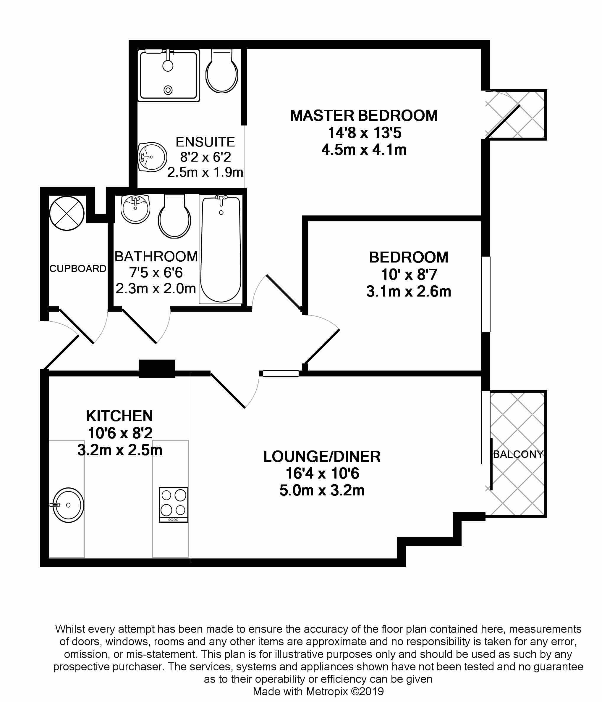 2 Bedrooms Flat for sale in Vantage Quay, 5 Brewer Street, Piccadilly Basin M1