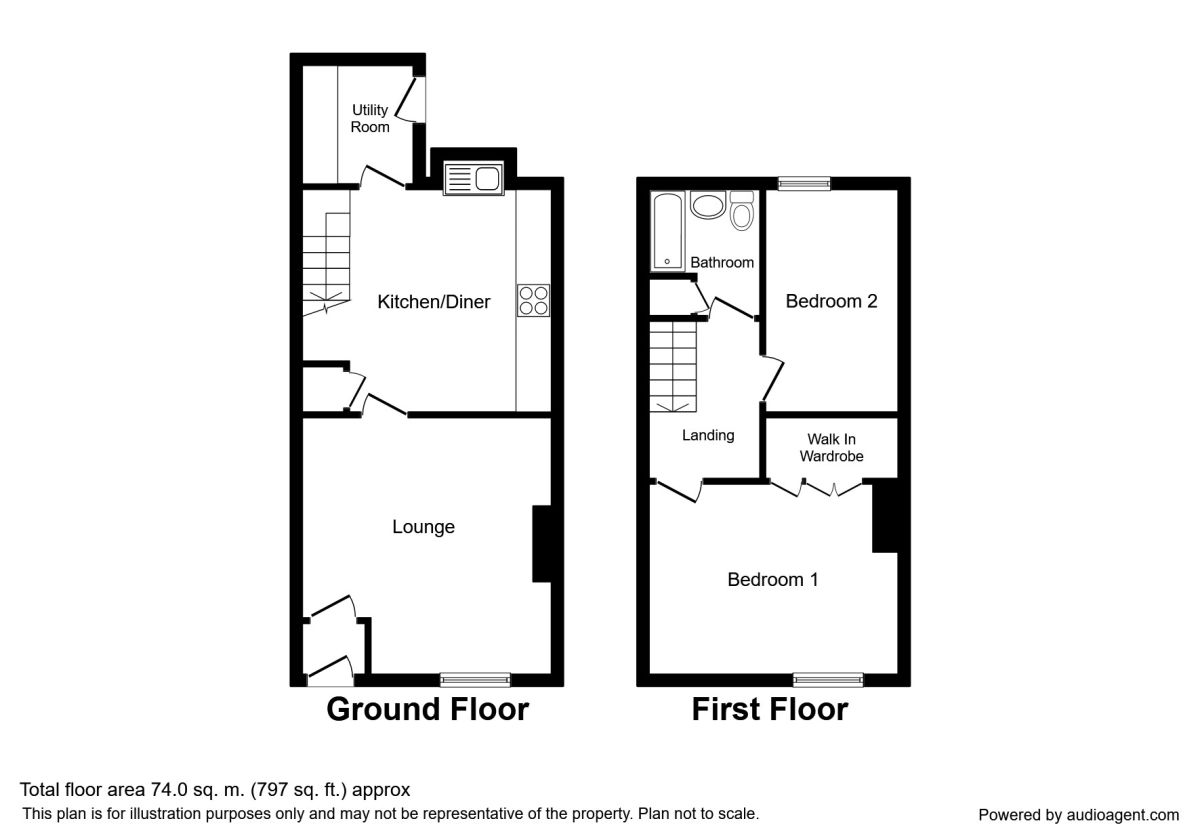 2 Bedrooms Terraced house for sale in Turf Lane, Royton, Oldham OL2