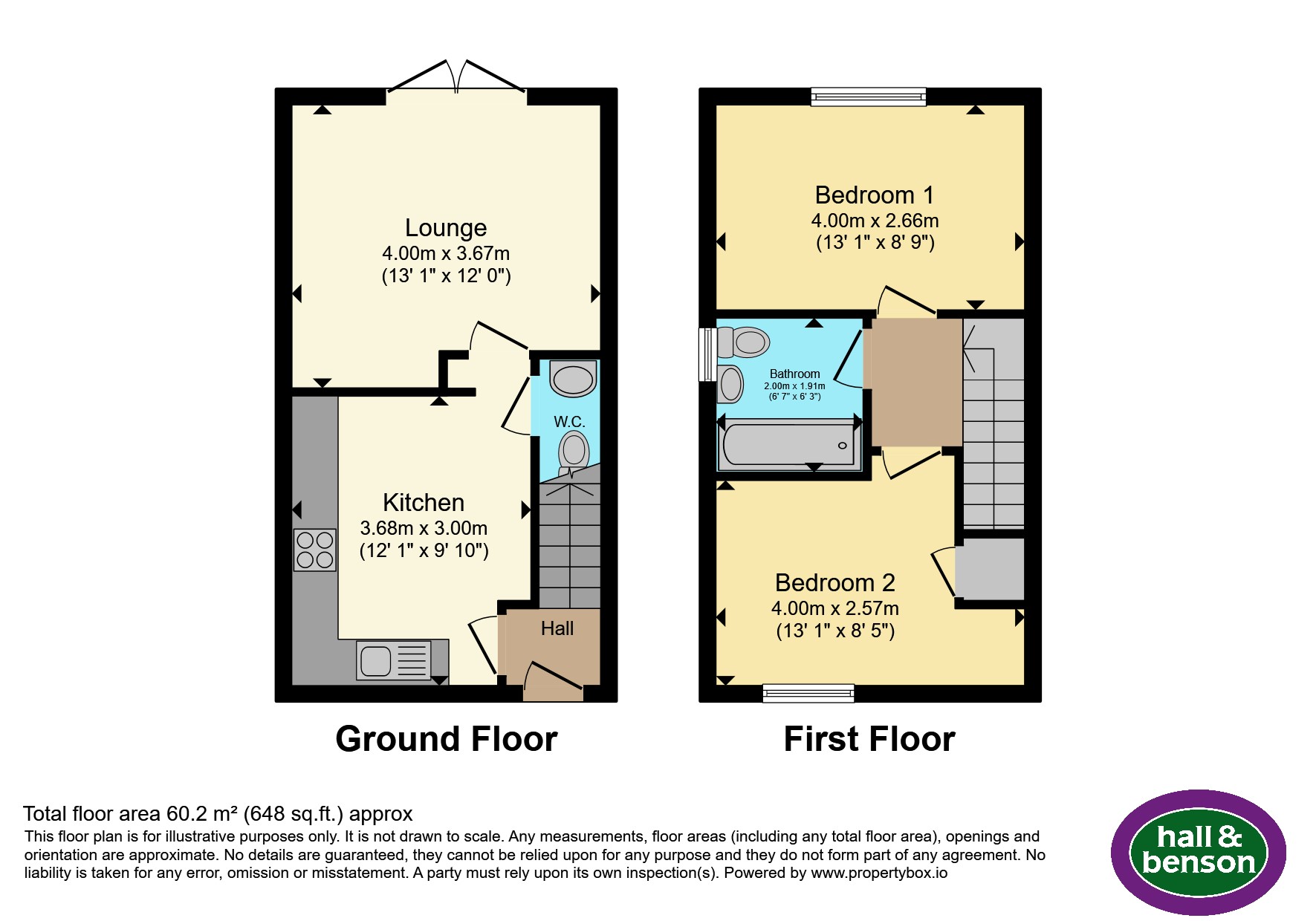 2, Mill Farm Drive, ALFRETON floorplan