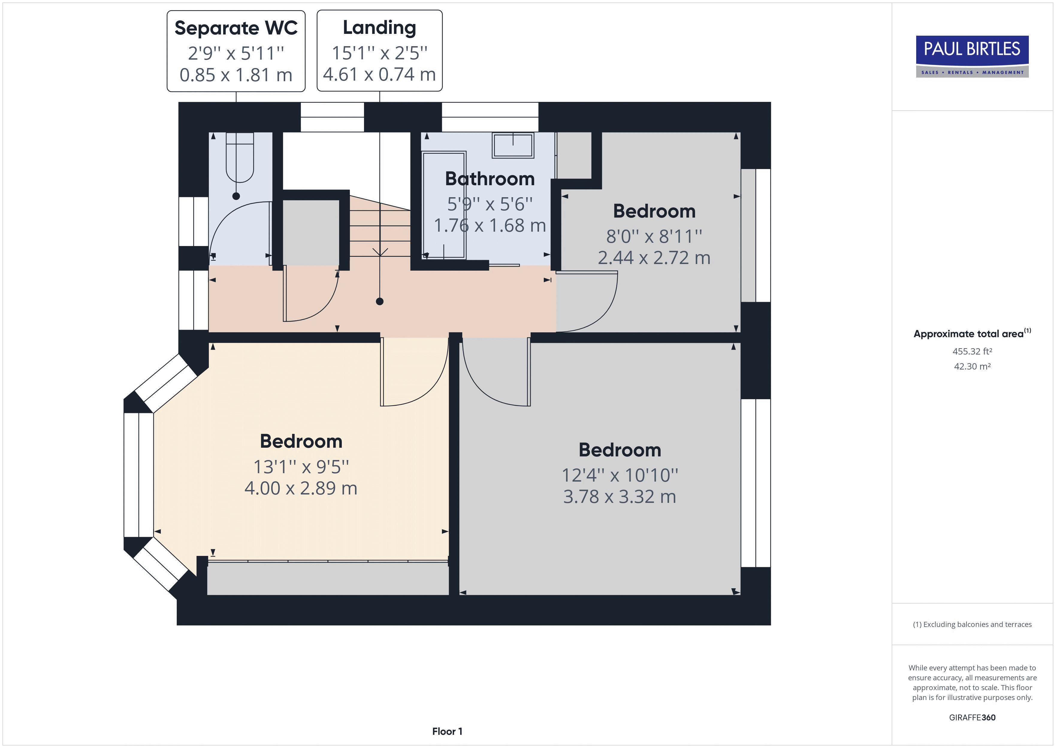 Gleneagles Road, Flixton, Trafford M41, 3 bedroom detached house for