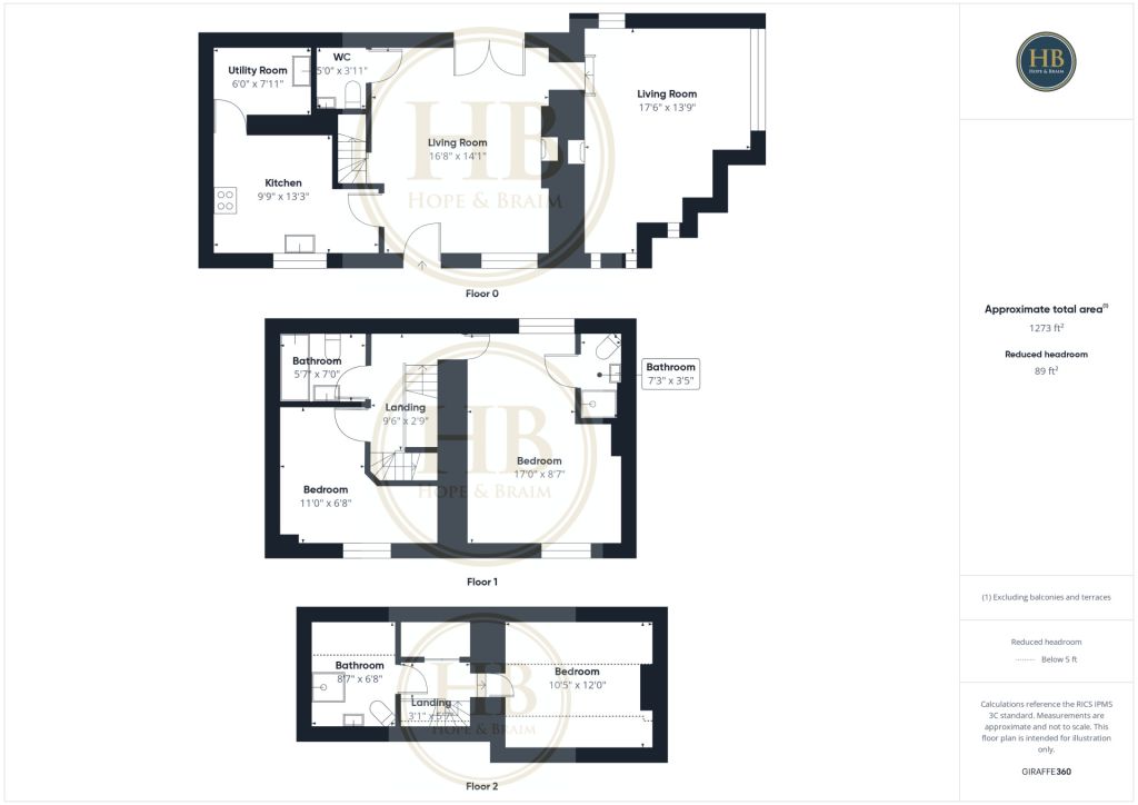 High View Cottage, The Mitre, Whitby floorplan