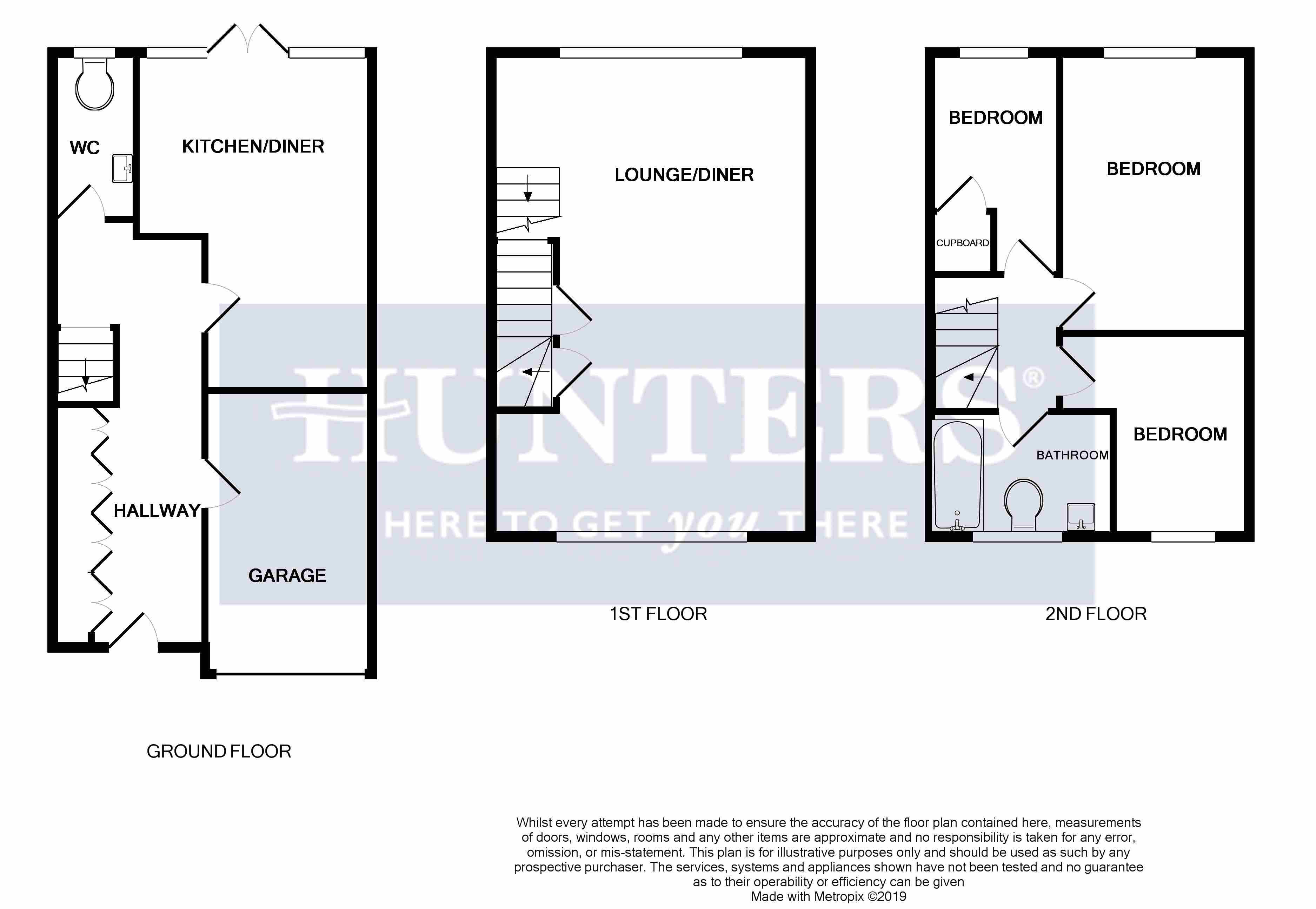 3 Bedrooms Terraced house for sale in Holly Grove, Stourbridge DY8