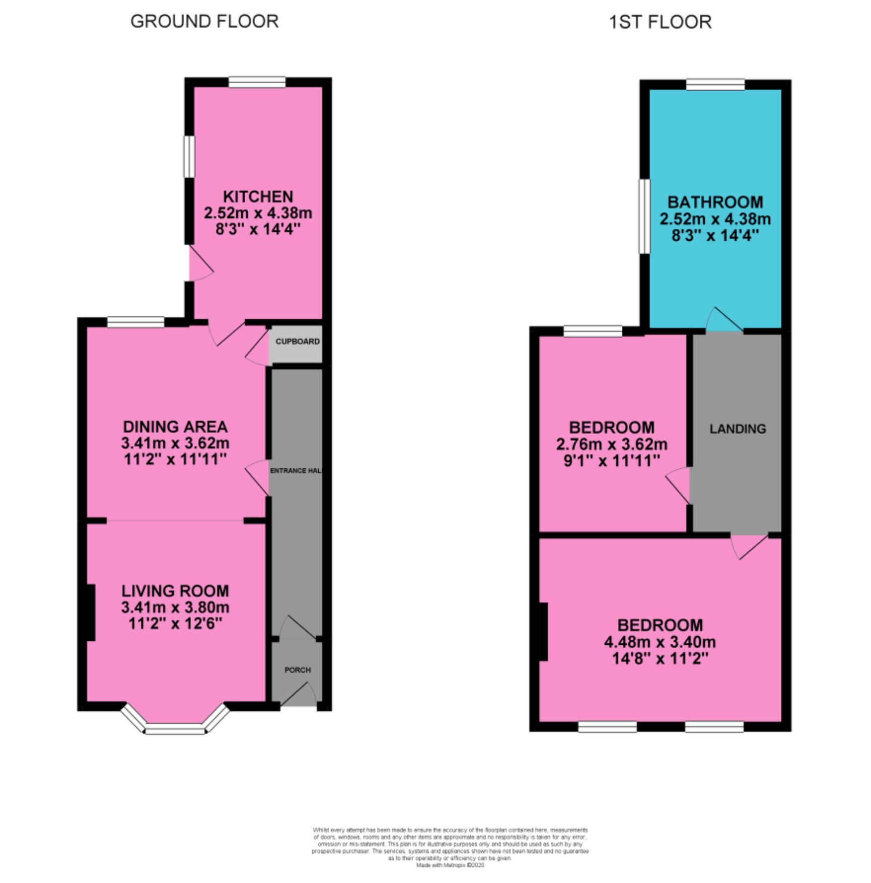 2 bed terraced house for sale in West Park Terrace, Falsgrave Road