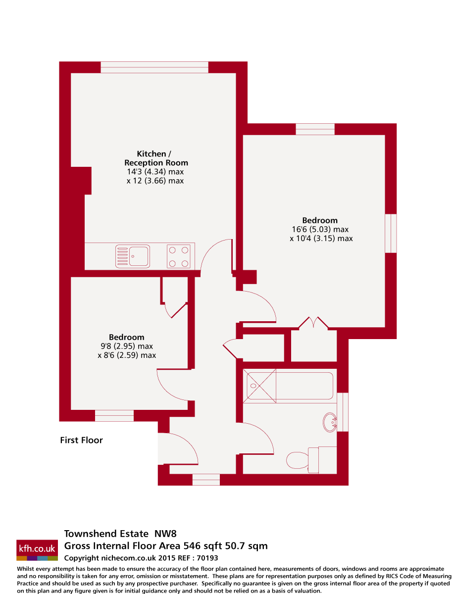 Townshend Estate, London floorplan