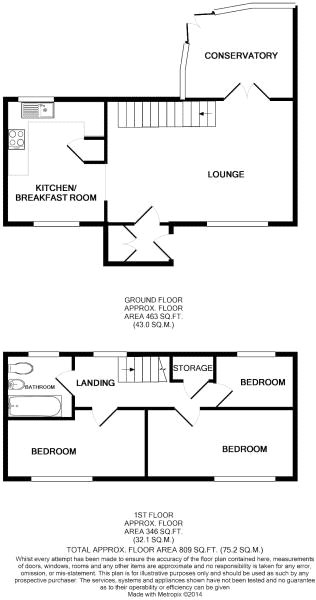 3 Bedrooms End terrace house for sale in The Drakes, Shoeburyness, Southend-On-Sea, Essex SS3