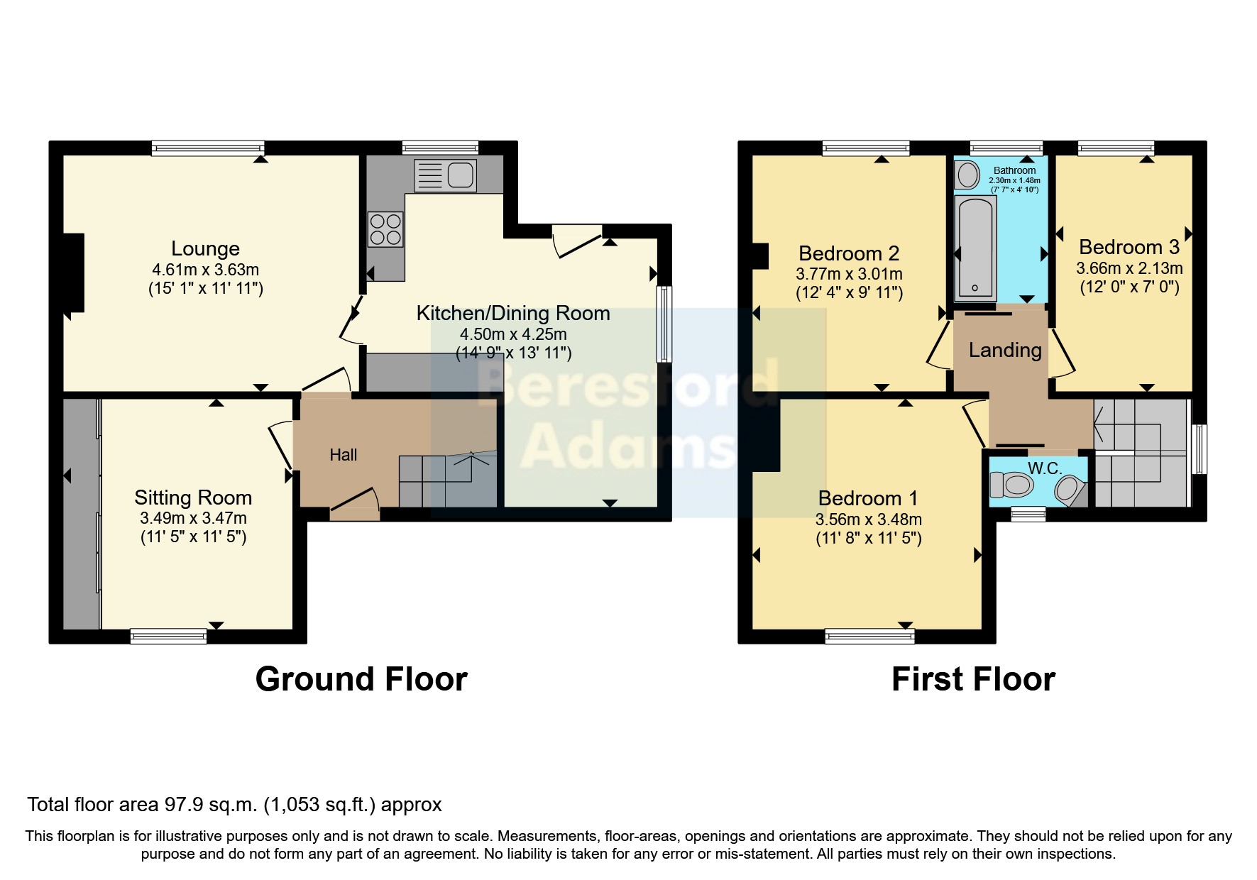 Maes Derw, Llandudno Junction, Conwy LL31, 3 bedroom semidetached
