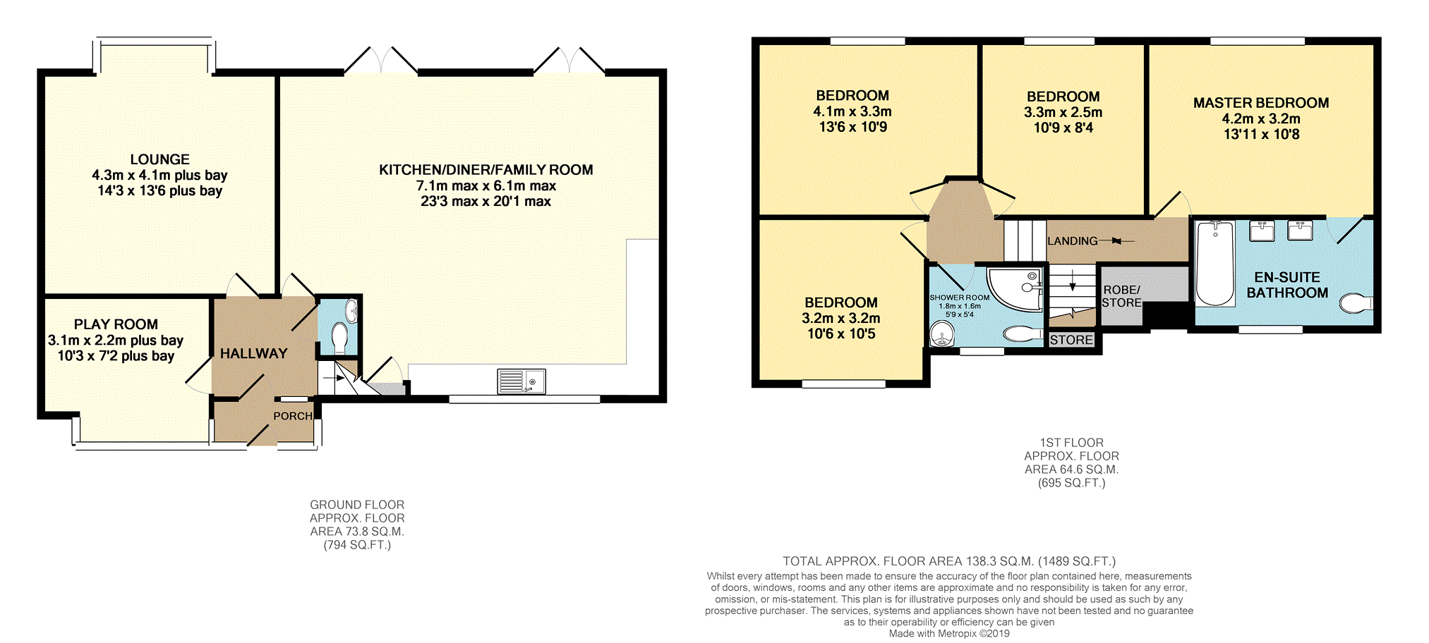 4 Bedrooms Semi-detached house for sale in Myott Avenue, Newcastle ST5