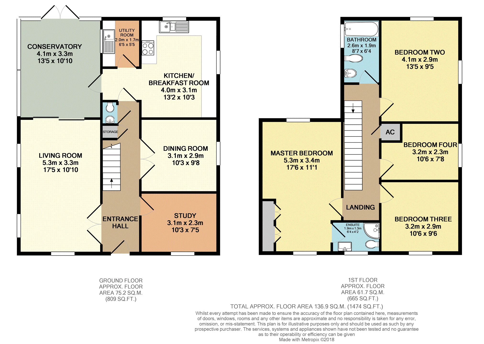 4 Bedrooms Detached house for sale in Wickstead Avenue Grange Farm, Milton Keynes MK8