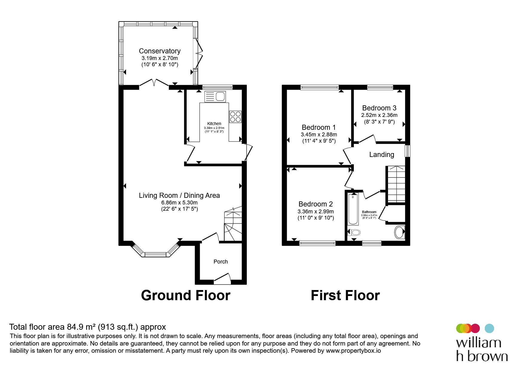 3, Harrogate Road, Sheffield floorplan