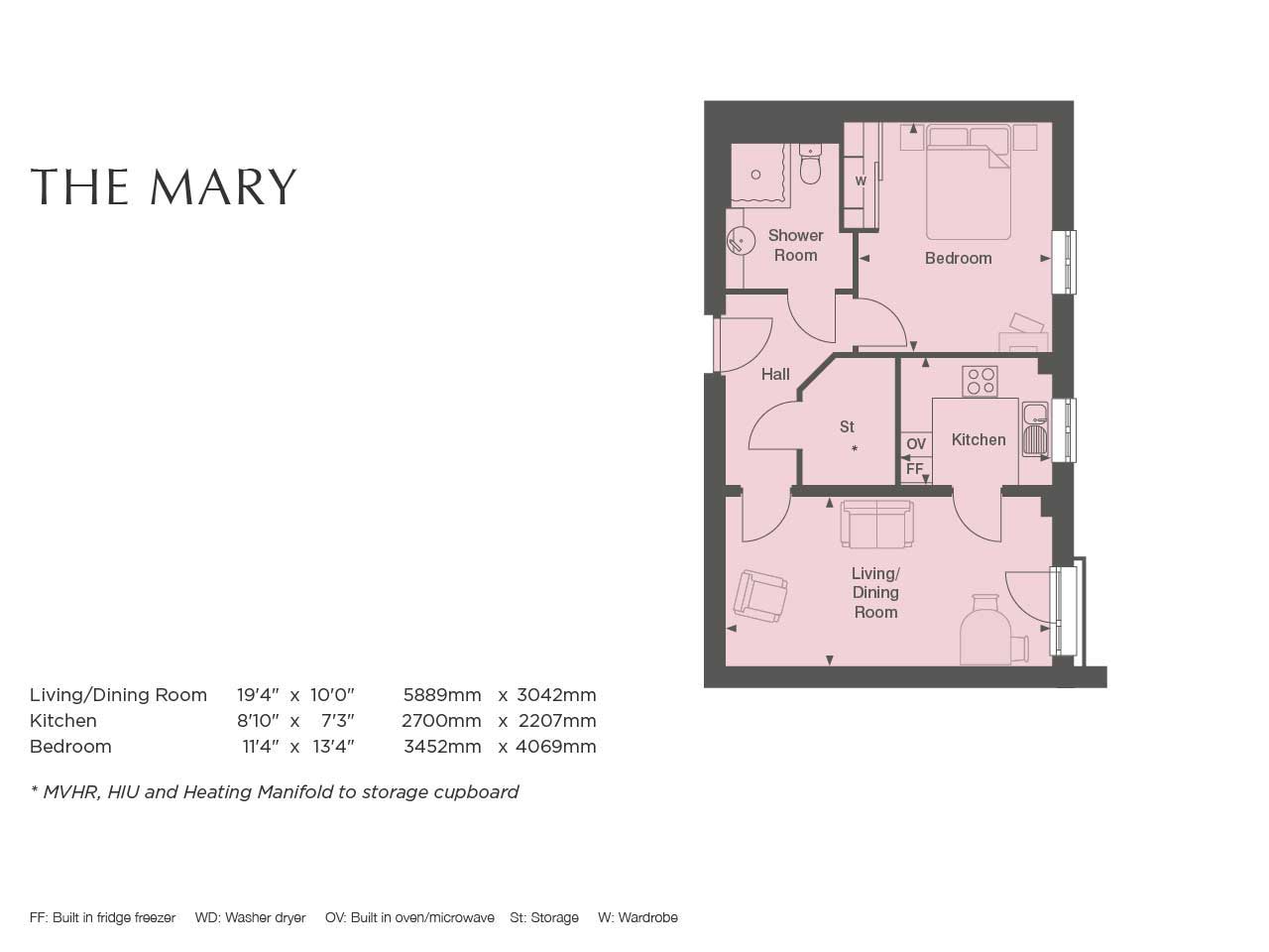 1 Bedrooms Flat for sale in London Road, St.Albans AL1