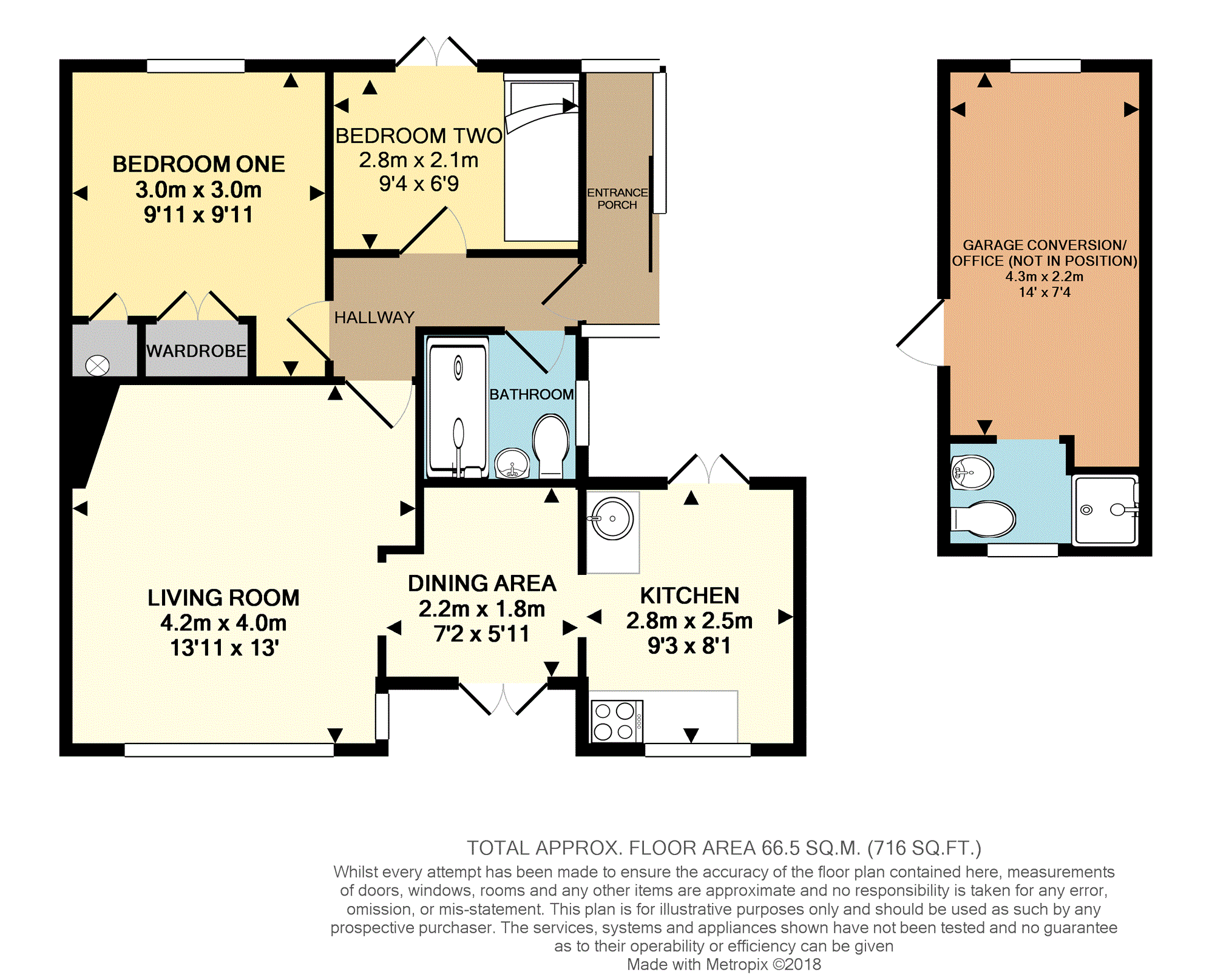 2 Bedrooms Semi-detached bungalow for sale in Woodside Road, Farnham GU9