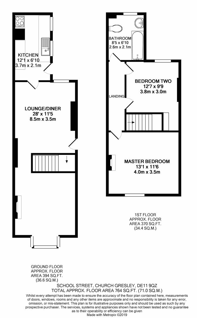 2 Bedrooms Terraced house for sale in School Street, Church Gresley, Swadlincote DE11