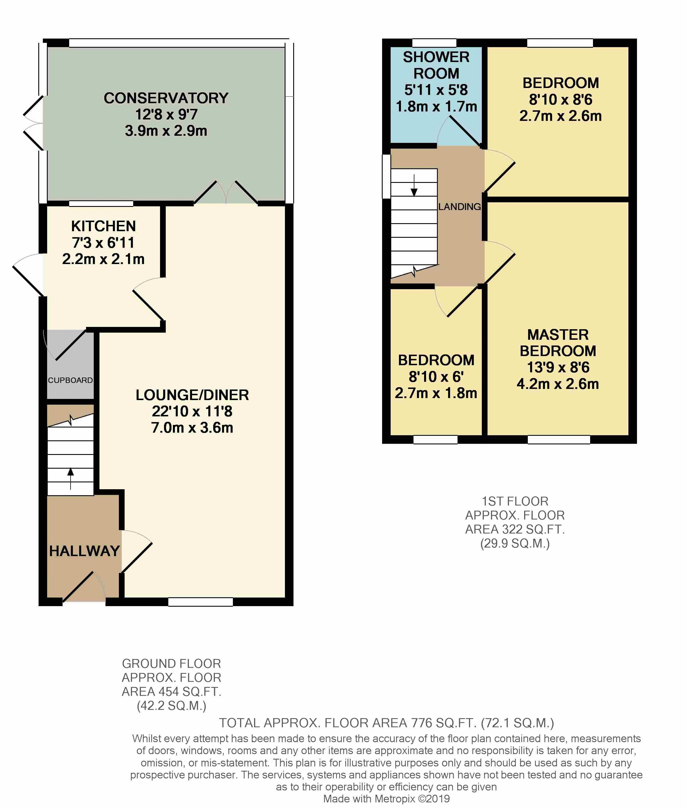 3 Bedrooms Semi-detached house for sale in Weavers Green, Farnworth, Bolton BL4