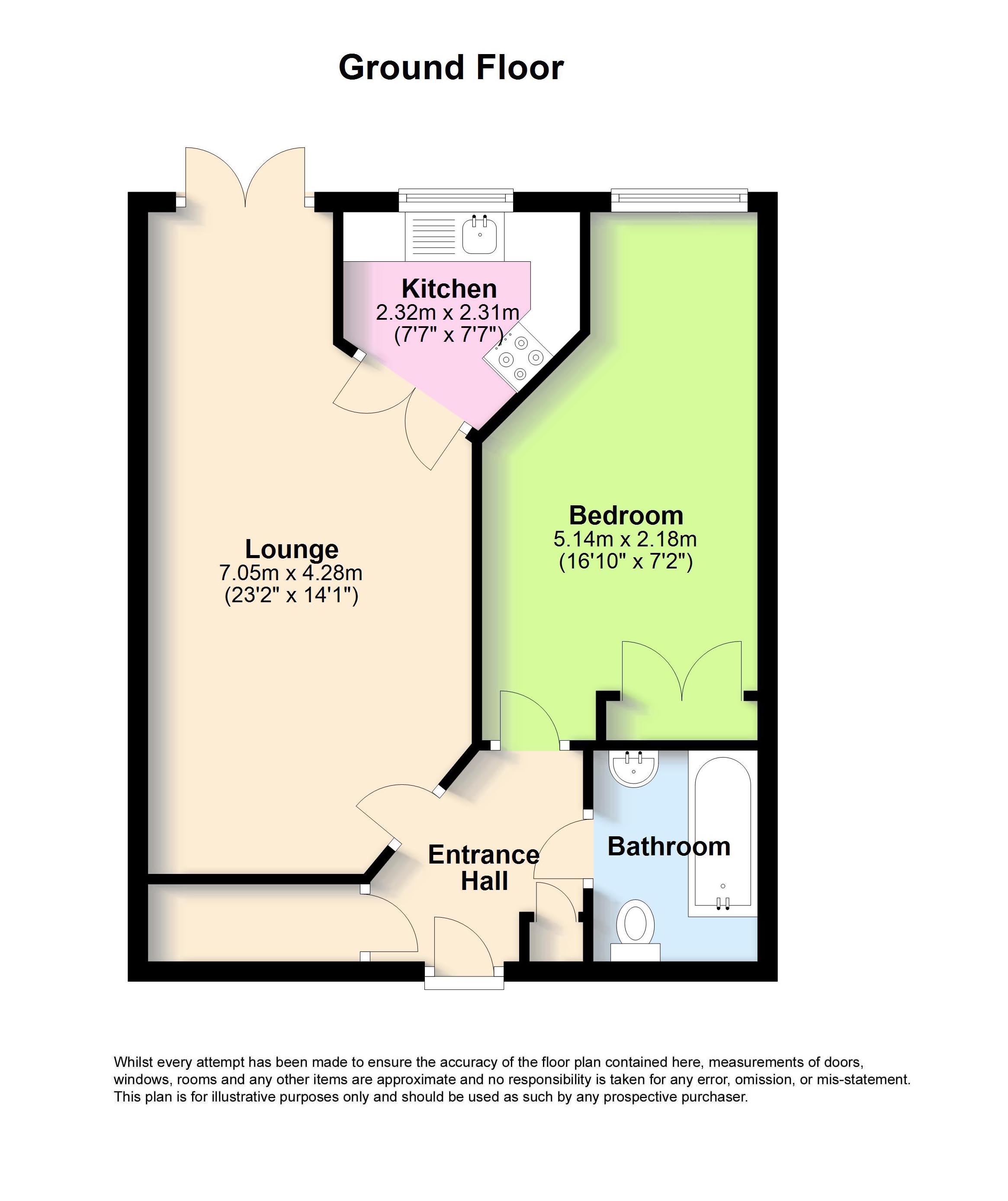 1 Bedrooms Flat for sale in Jubilee Court, Mill Road, Worthing, West Sussex BN11